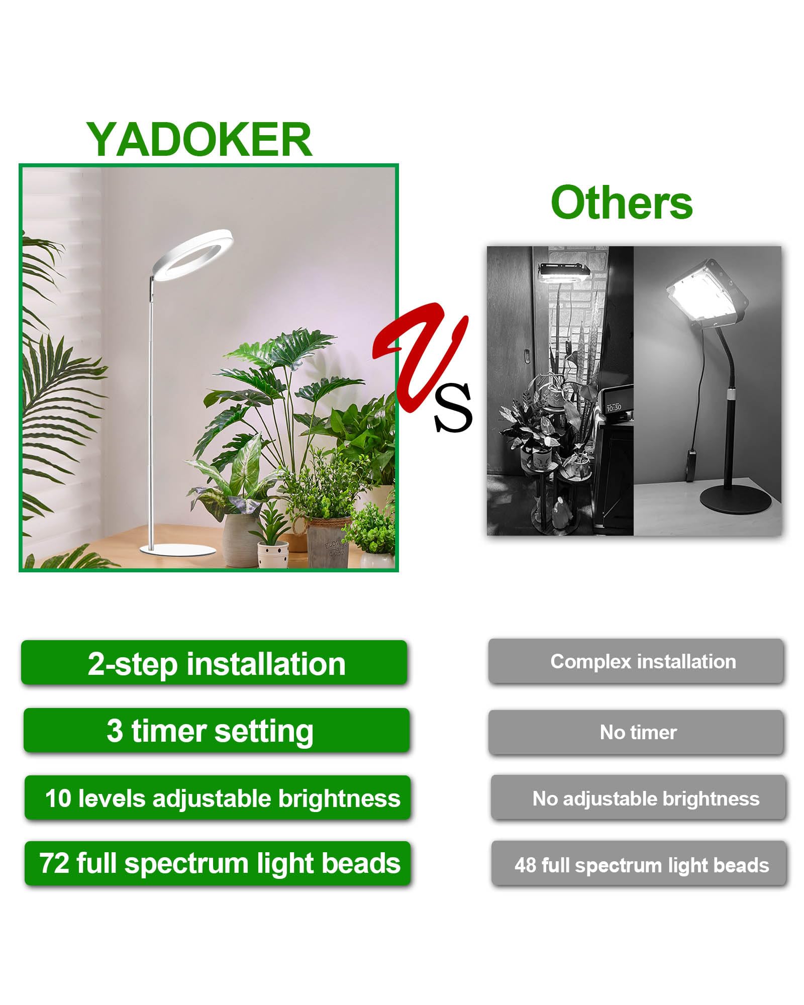yadoker Plant Grow Light - Height Adjustable LED with Timer, 10-Level Brightness, White, Model PGB-16WT-M, Ideal for Indoor Plants