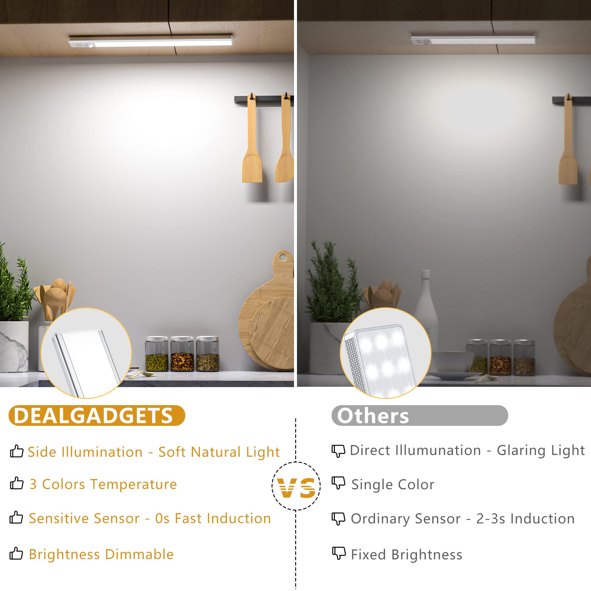 Dealgadgets Under Cabinet Lights, 3-Color Motion Sensor Led, Usb-C Rechargeable, 8.07&quot; -