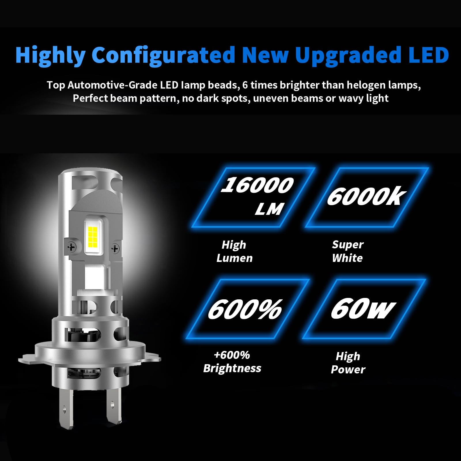 rimthin H7 Fog Light Bulbs, 6000K Cool White, Super Bright, Plug and Play, Pack of 2
