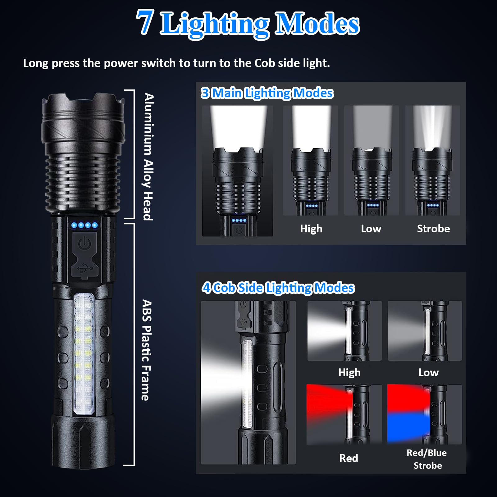 Sogidon Flashlights High Lumens Rechargeable, 1,000,000 Lumen Super Bright Led Tactical Flashlight Battery Powered Handheld Flas