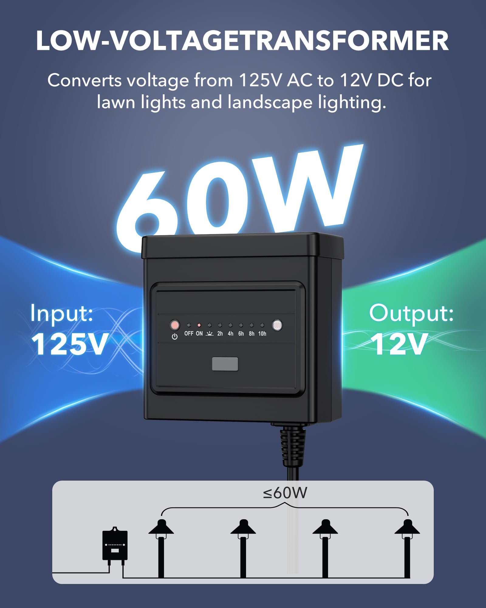 BN-LINK 60W Low Voltage Landscape Transformer with Timer & Photocell Sensor, 125V AC to 12V DC, Model BNLC-60-12L, Weather Durable