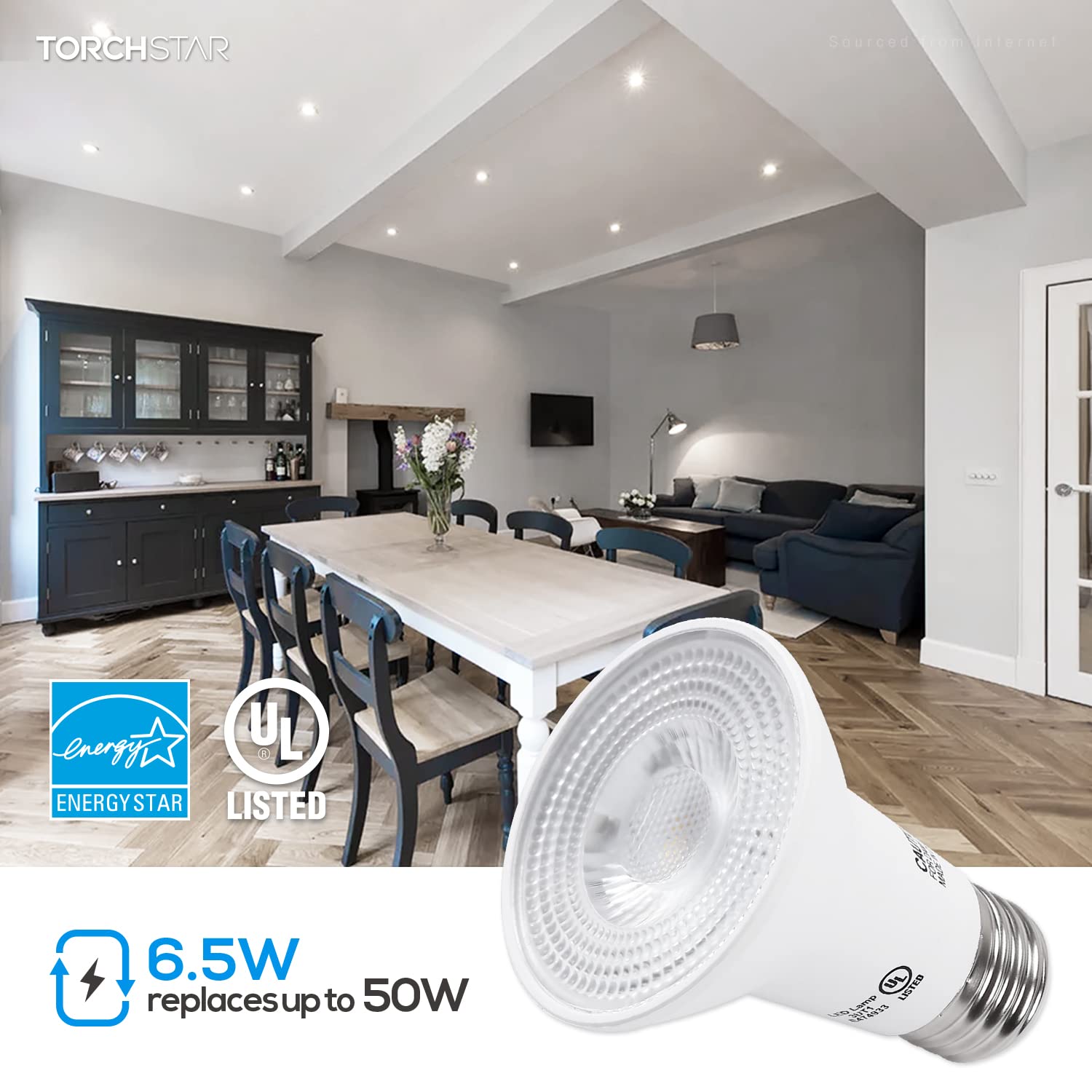 TORCHSTAR PAR20 LED Bulbs 12-Pack, Dimmable 500 LM, 4000K Cool White, 6.5W, E26 Medium Base, Model 74532