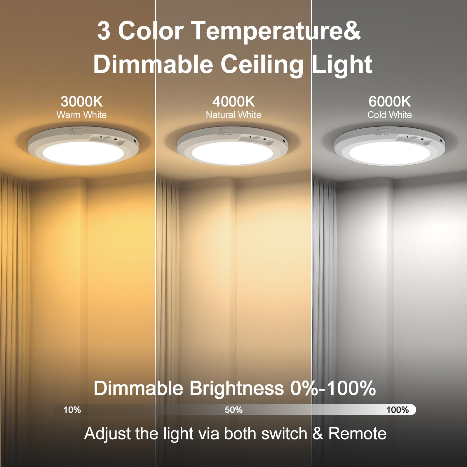 Yunaking Rechargeable Ceiling Light with Motion Sensor: Battery Operated LED Closet Light with Remote & Timing - Wireless Dimmab