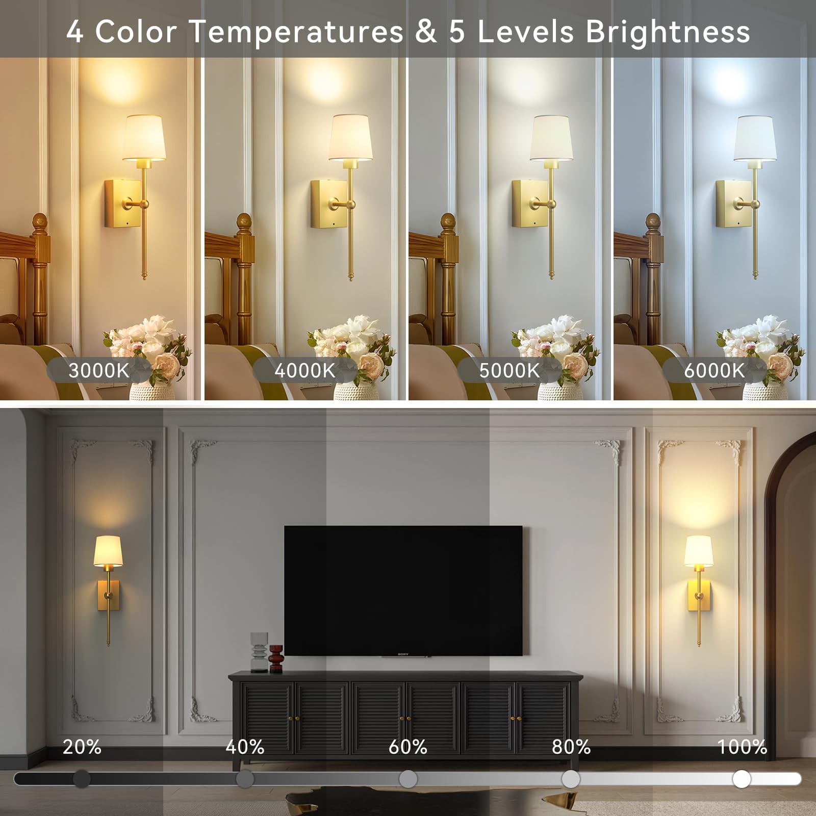 Ithird Battery-Operated Wall Sconces Set Of 2: 6000Mah Rechargeable Wall Lights With Remote Control, Wireless Battery Powered Wa