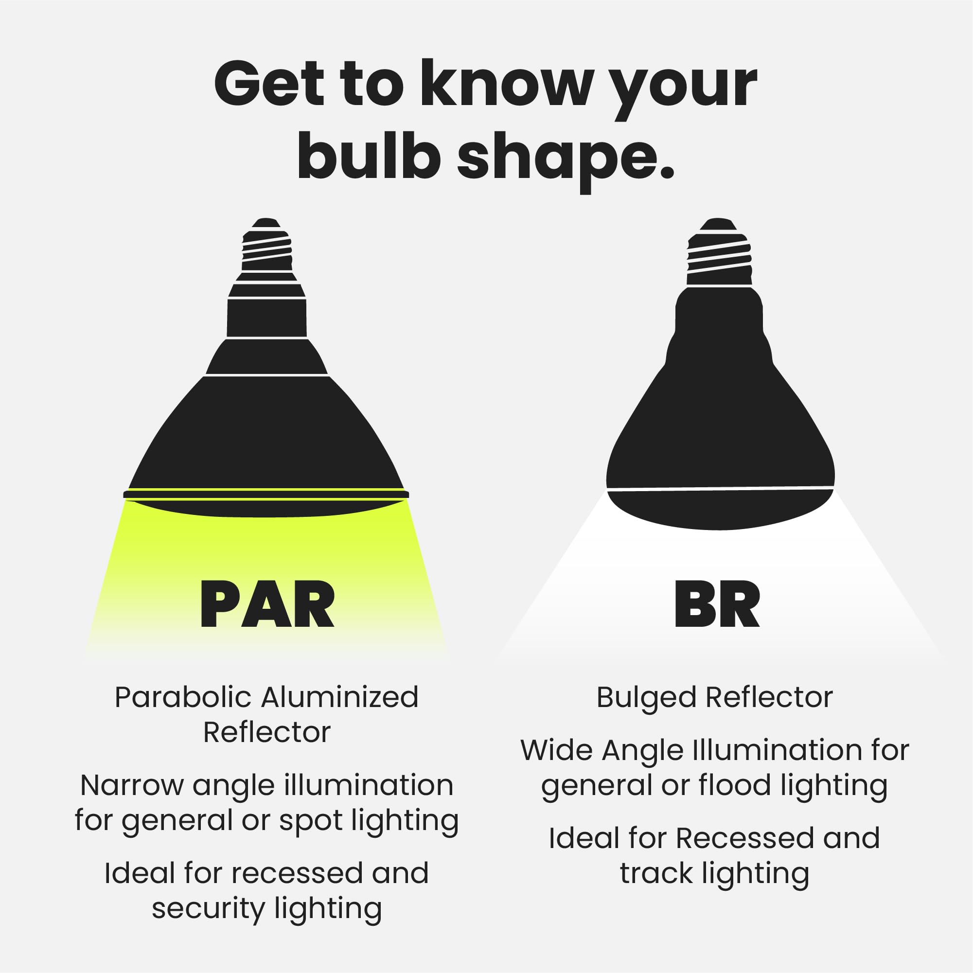 Feit Electric LED PAR38 Bulbs, 75W Equivalent, 5000K Daylight, 750 Lumens, E26 Base, 4 Pack