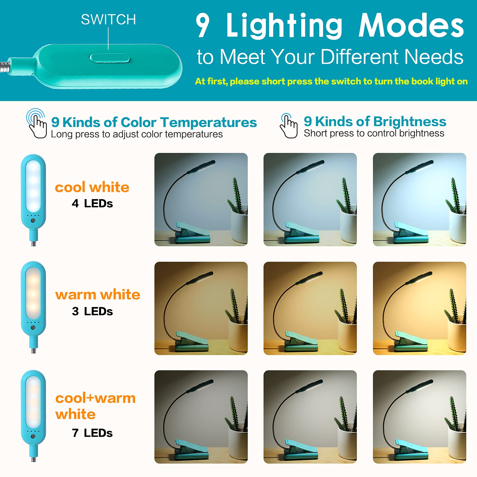 Vavofo Clip On Rechargeable Reading Light, 7 Leds With 3 Colortemperature 9 Brightness Levels Book Lights For Reading In Bed Wit