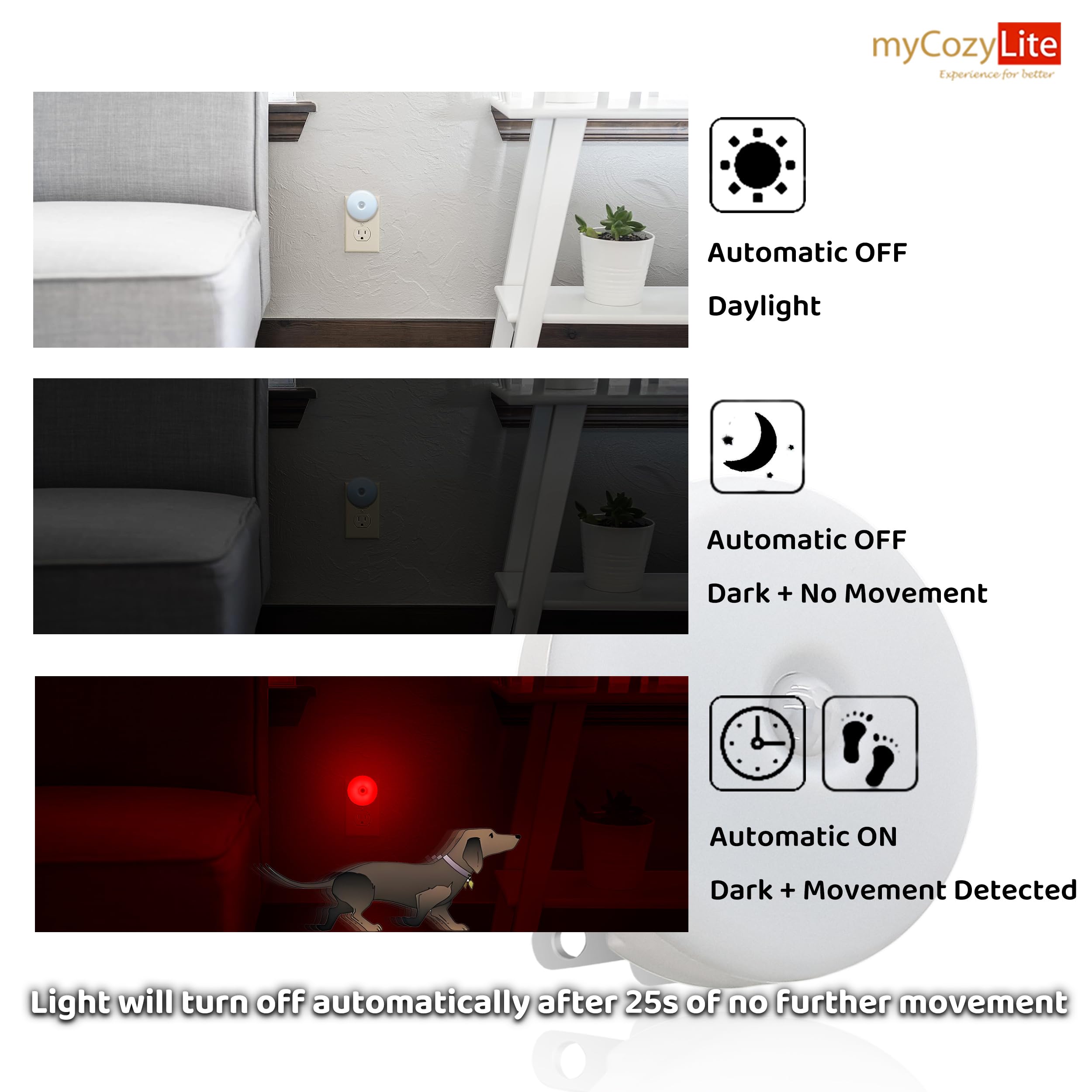 Mycozylite Motion Sensor Led Night Light, Red, Plug-In Nightlight For Home, Smart Movement Sensor, Led Night Lights Plug Into Wa