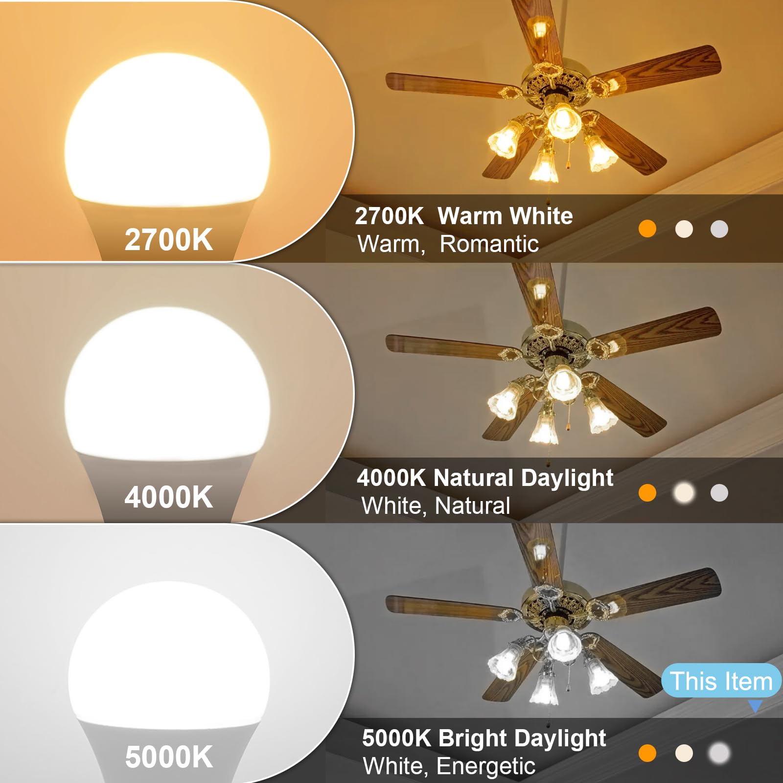 hansang A15 LED Light Bulb, 60W Equivalent, 600 Lumen, 5000K Daylight, E26 Base, 8 Pack, Eye Protection, Non-Dimm