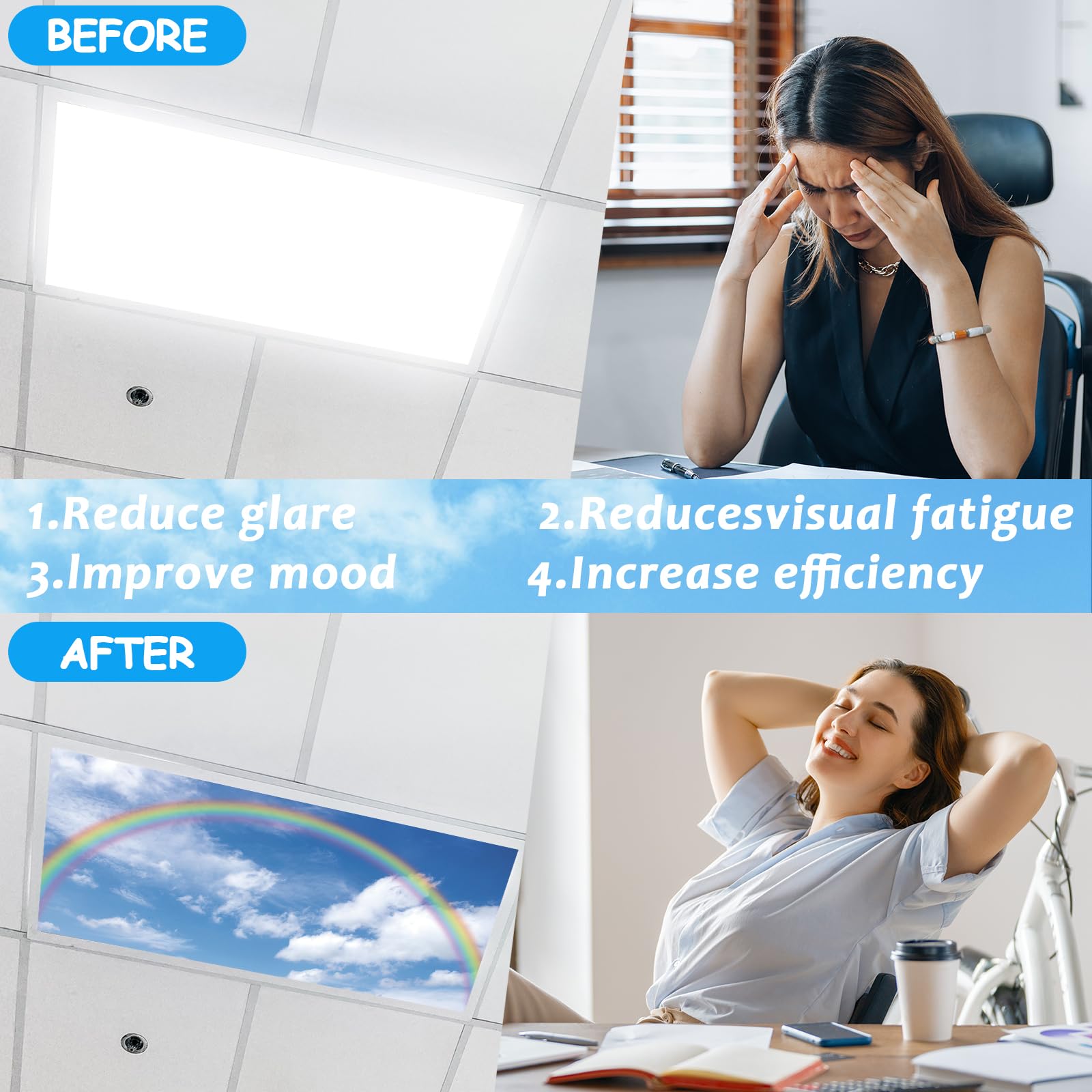 Wiooffen 8 Pcs Fluorescent Light Covers, Rainbow Sky Blue, 4x2 Feet, Polyester, Magnetic Installation for Classroom and Office