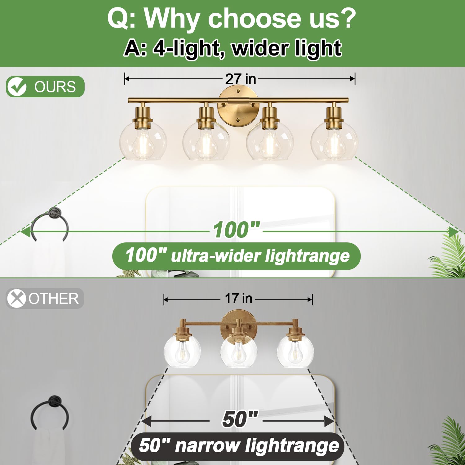 4-Light Bathroom Light Fixtures 2024 Upgrade, Gold Modern Vanity Lights Over Mirror With Clear Glass Globe Shade, Bathroom Wall