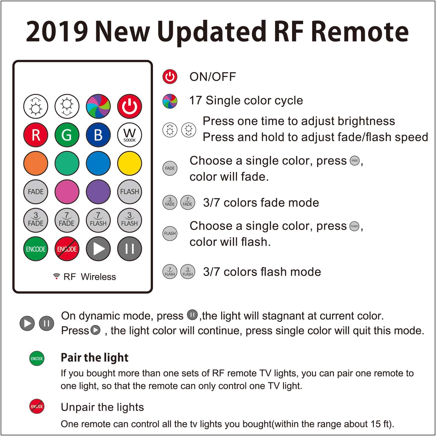 CPLID 60-65 Inch TV LED Backlights, USB Color Changing Strip Lighting with RF Remote, 17 Colors for Home Theater & Gaming Decor
