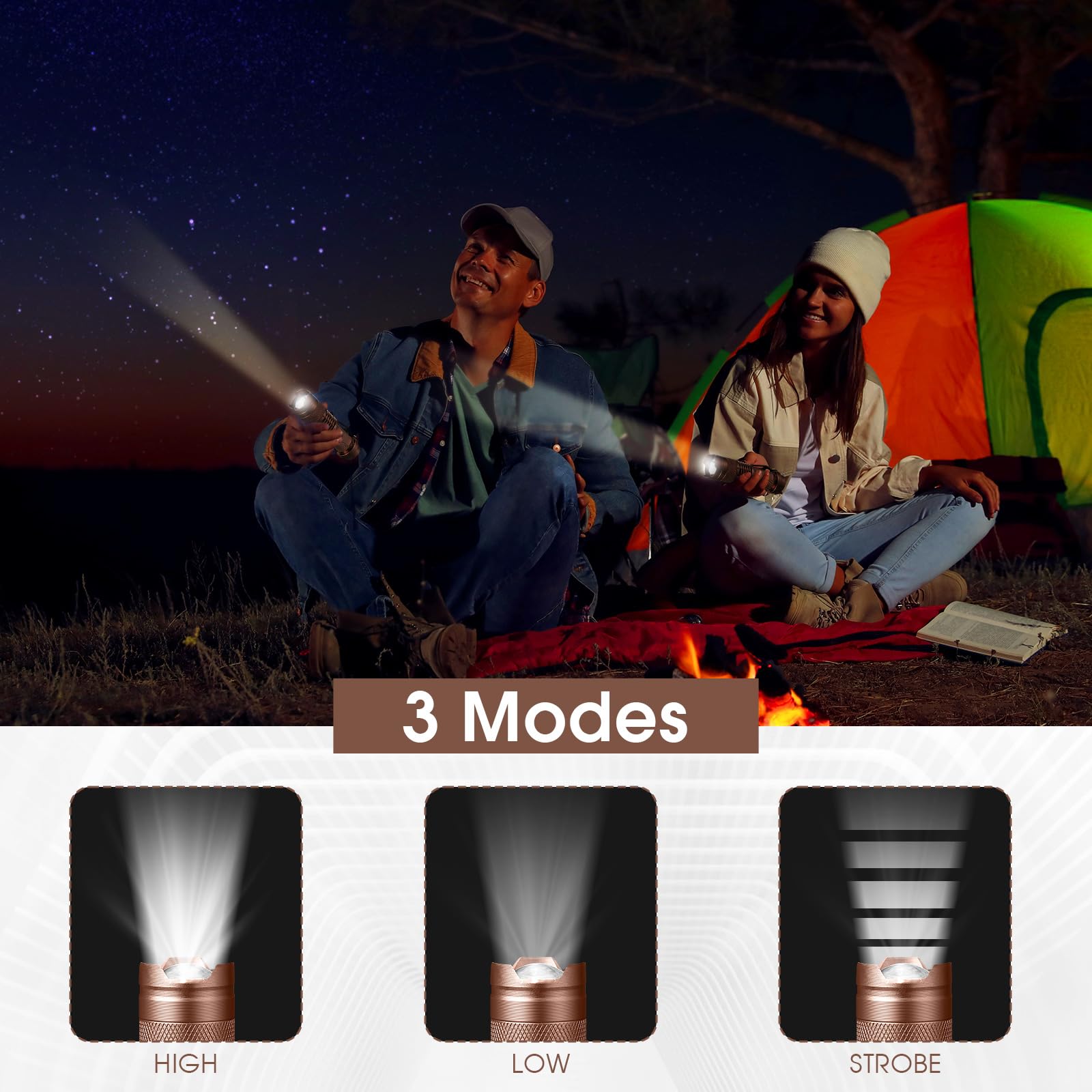 Fumete 20-Piece LED Flashlight - Mini Tactical Torch, Water Resistant, Adjustable Focus, Brown, Model QA-Fumete-3343