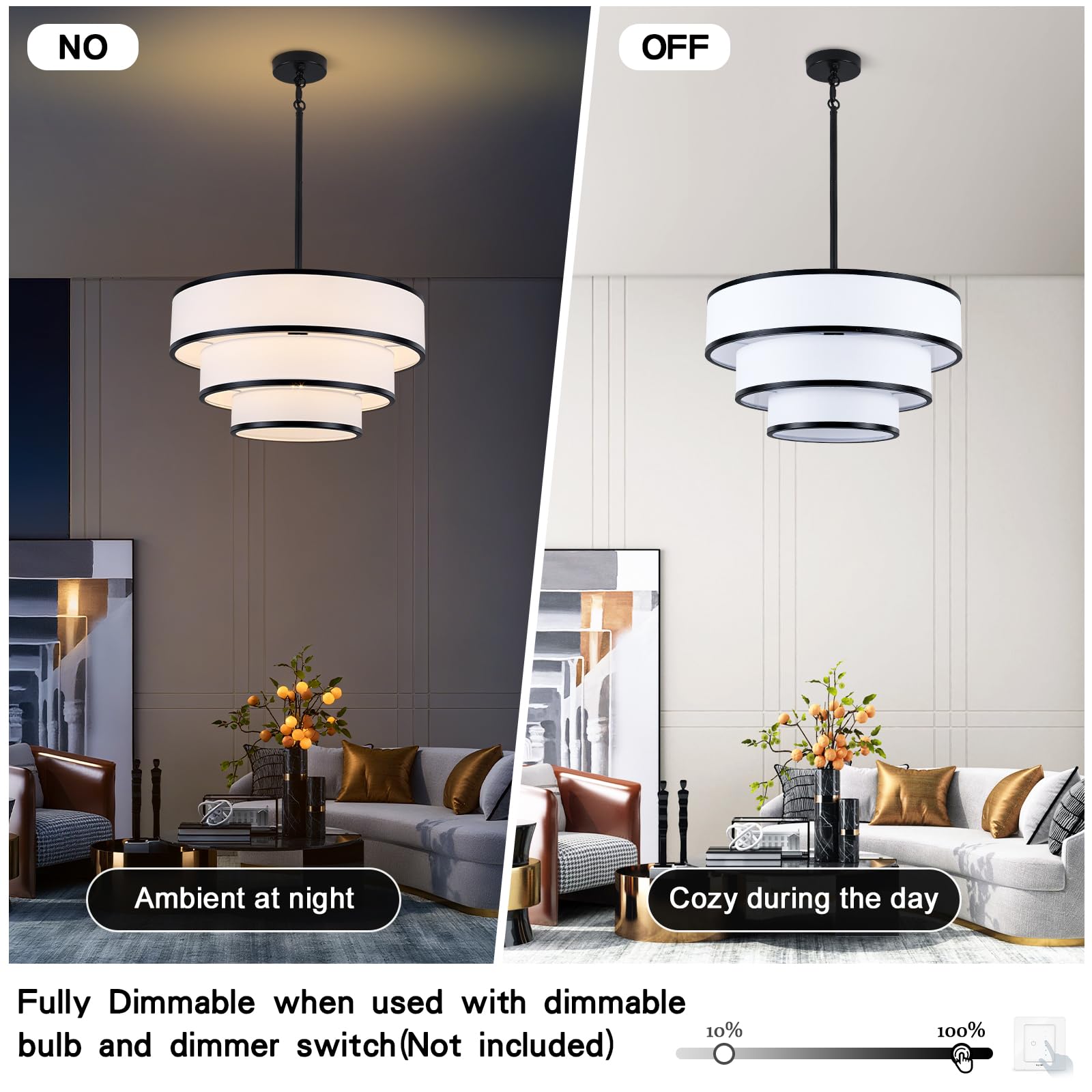 LWYTJO 3-Tier Drum Chandelier, 19.8in  White Fabric, 5-Light Pendant Light for Dining Room, Modern Farmhouse Design