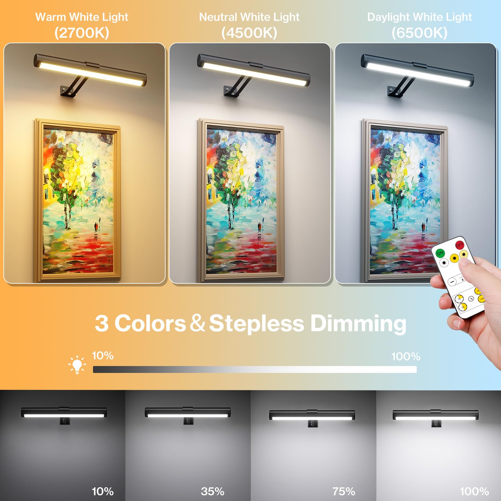 Olafus Rechargeable Picture Light, Wireless Wall Art Light, 3 Color Brightness, Remote Control, Black, Model LHA03B