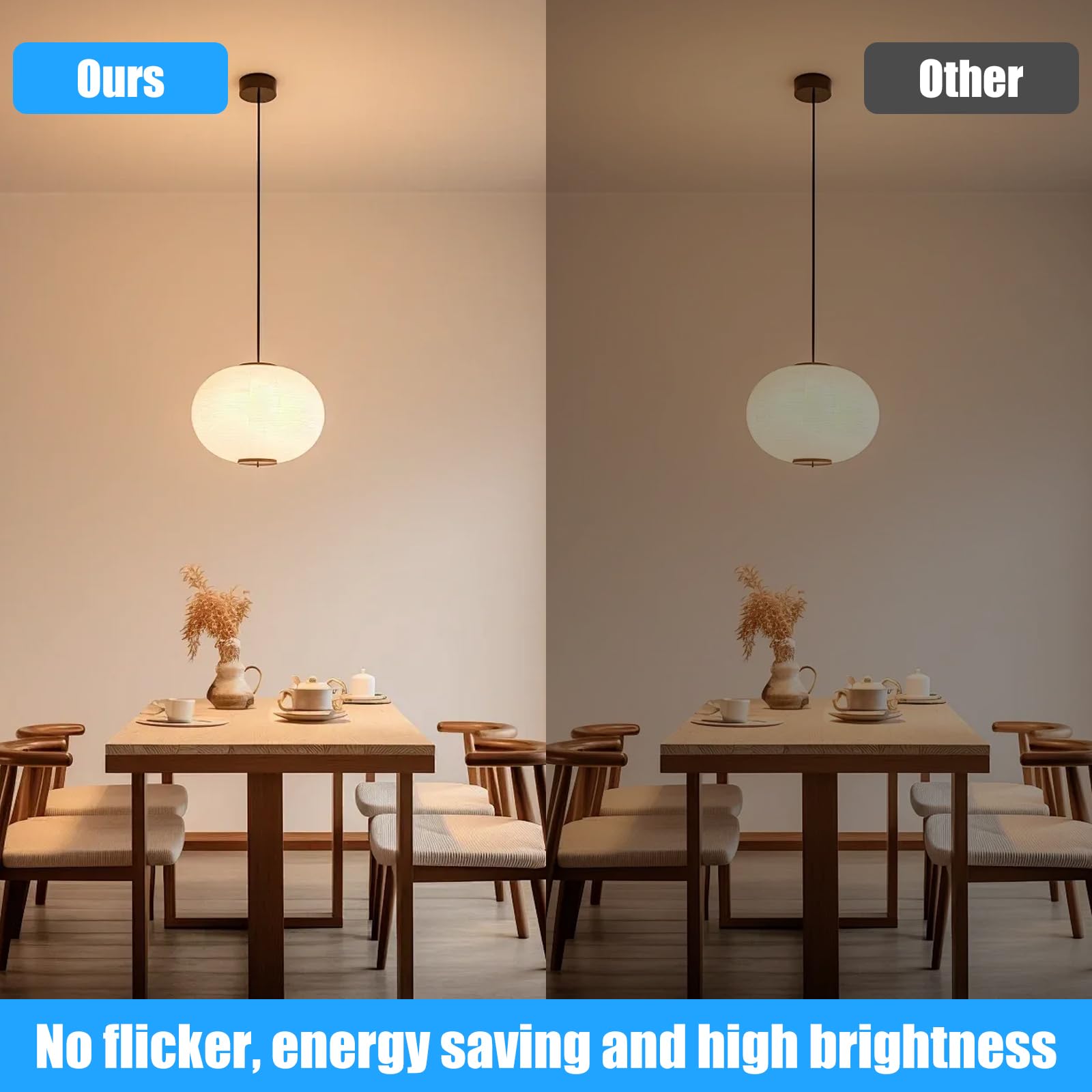MXhme A19 Color Changing Light Bulb, Dimmable 9W (60W Equivalent), RGBWW, E26 Base, Remote Control, White, Model A6001