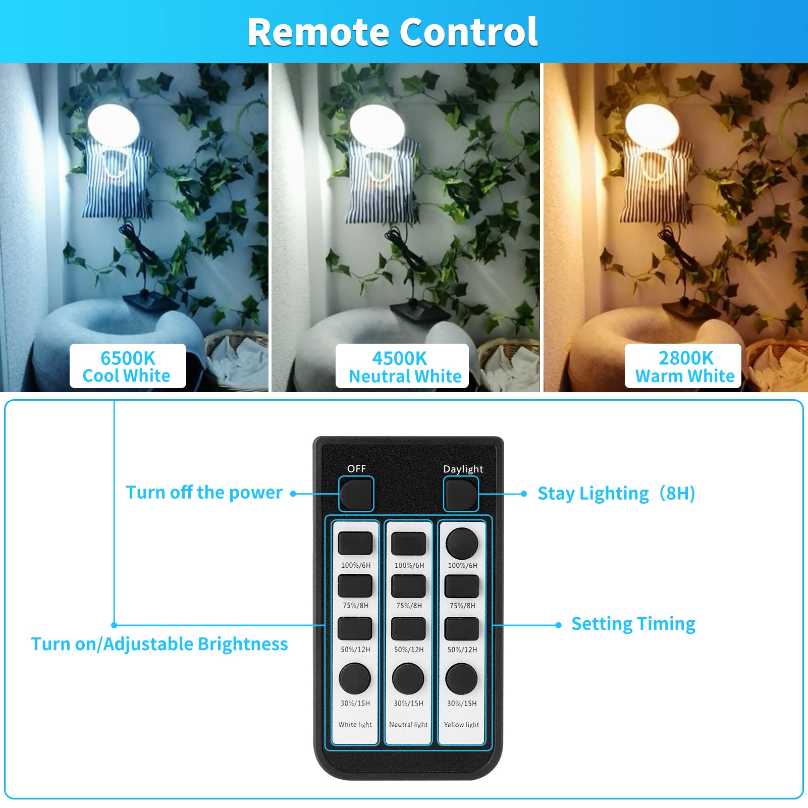 Solar Pendant Shed Light-3000K/4000K/6500K/Dimmable Lighting Solar Power Light With Remote Control,Ip65 Waterproof Timing Indoor