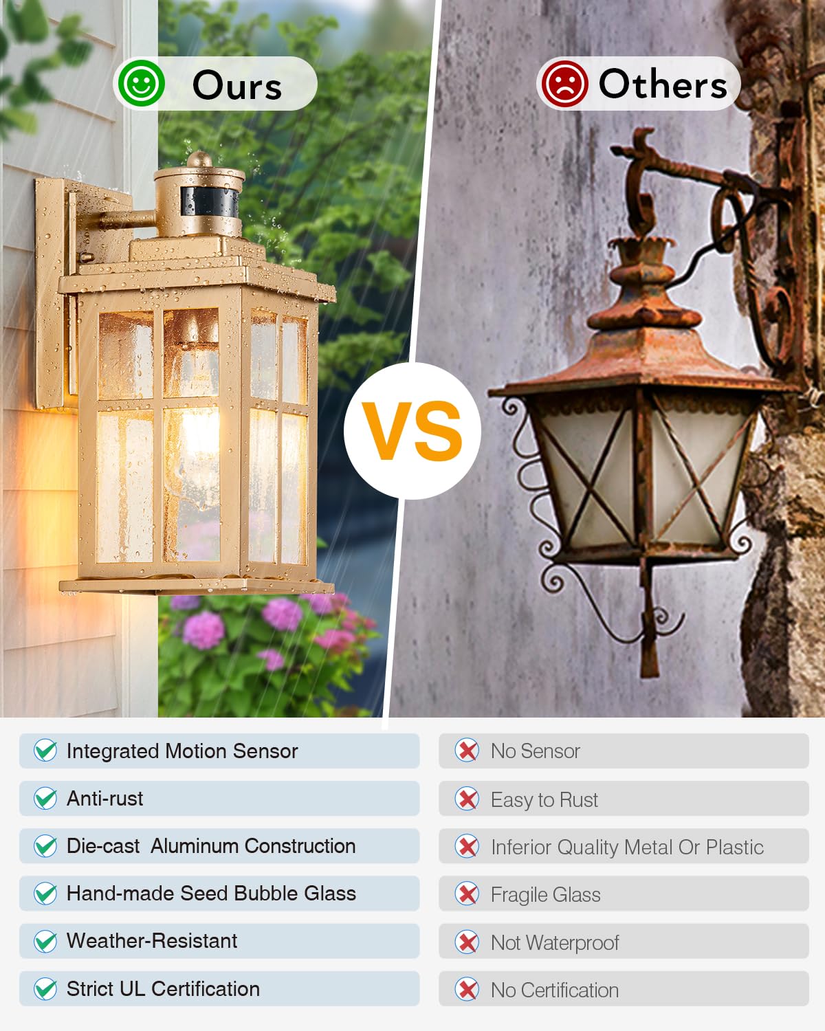 Vianis 2 Pack Motion Sensor Outdoor Wall Lights, Modern Gold Exterior Garage Lighting Fixtures Wall Mount For House, Anti-Rust W