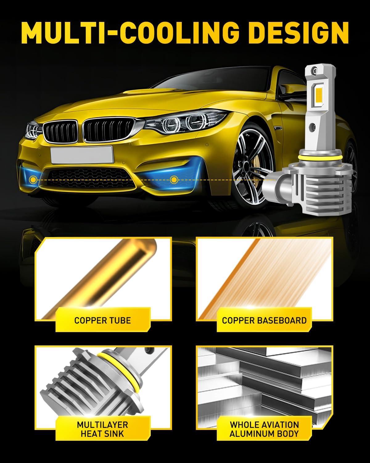AUXITO H10 LED Fog Light Bulbs, 3000K Amber Yellow, Fanless Mini Size, Pack of 2