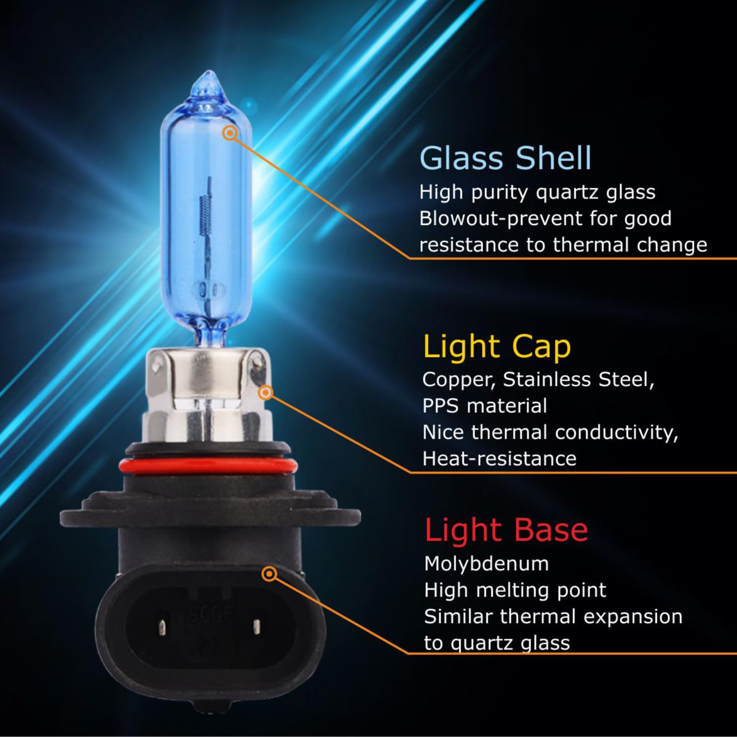 Sinoparcel 9006 Halogen Headlight Bulbs, High and Low Beam, 5000K, Pack of 2