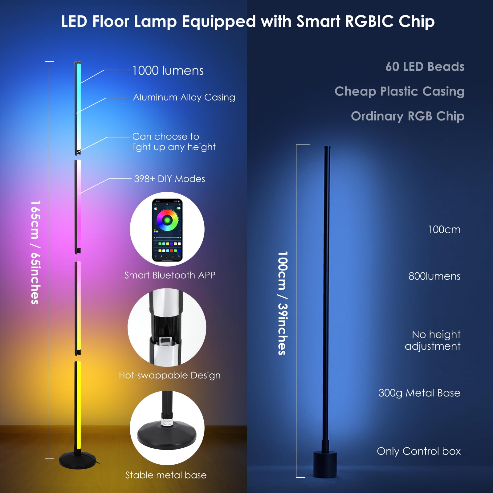 2Pcs Rgb Corner Floor Lights, Floor Lamp Rgb Color Changing Corner Lamp Led Modern Floor Lamp With Bluetooth App And Remote Control Music Sync, 65&quot; Rgb Mood Lighting 24H Timing 398+ Diy Modes Lamp