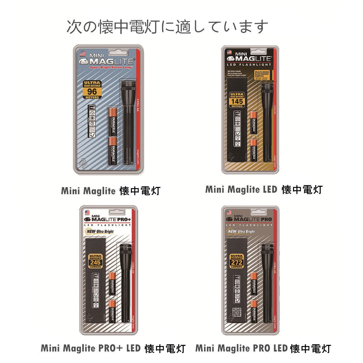 Weltool Glass Lens Upgrade for Mini Maglite & Mini Maglite PRO LED - Model 71000, 1pc