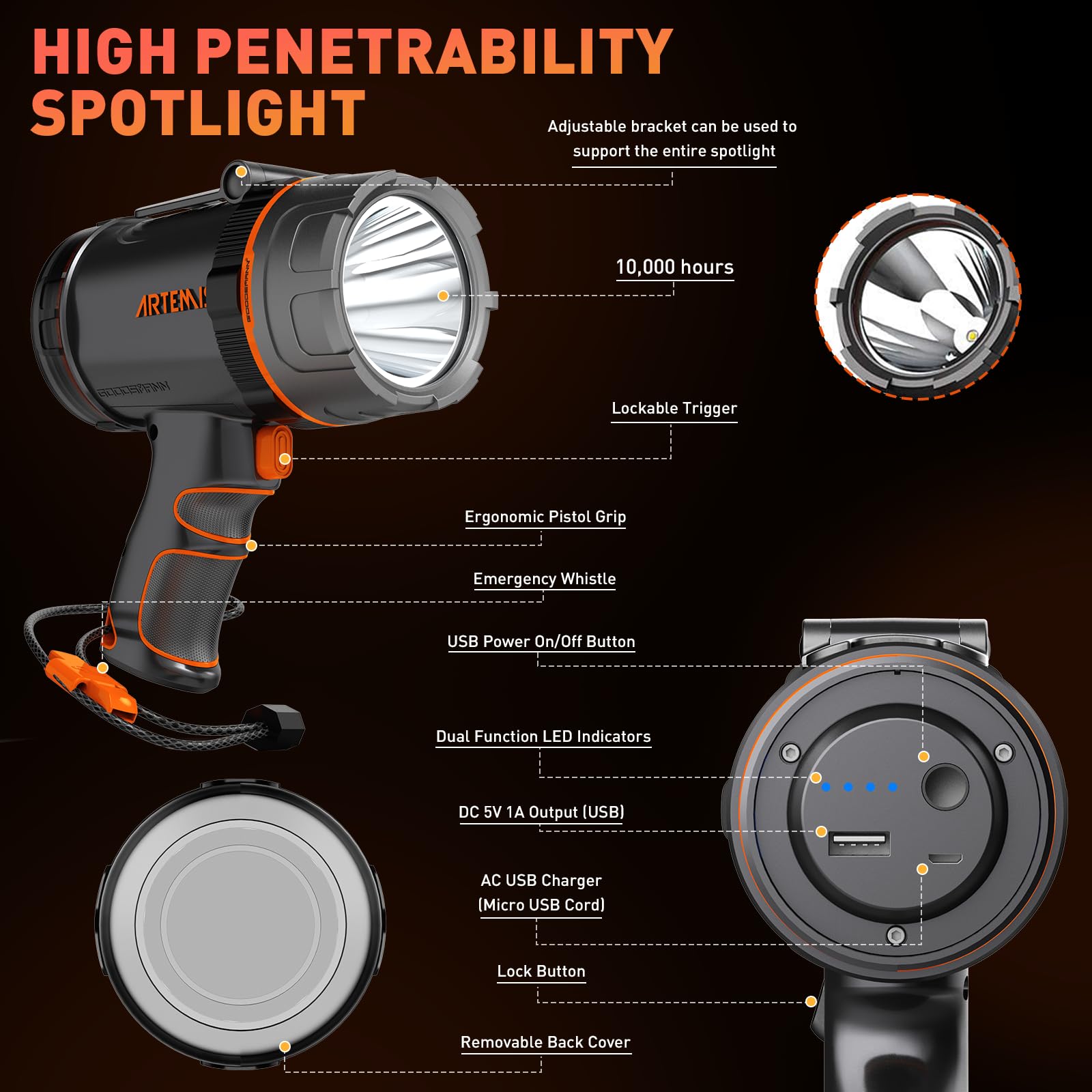 Goodsmann Spotlight Rechargeable Led Spot Light Flashlight 2000 Lumen Waterproof Handheld Lights Portable Spotlight Rechargeable With Emergency Whistle 89203-01A