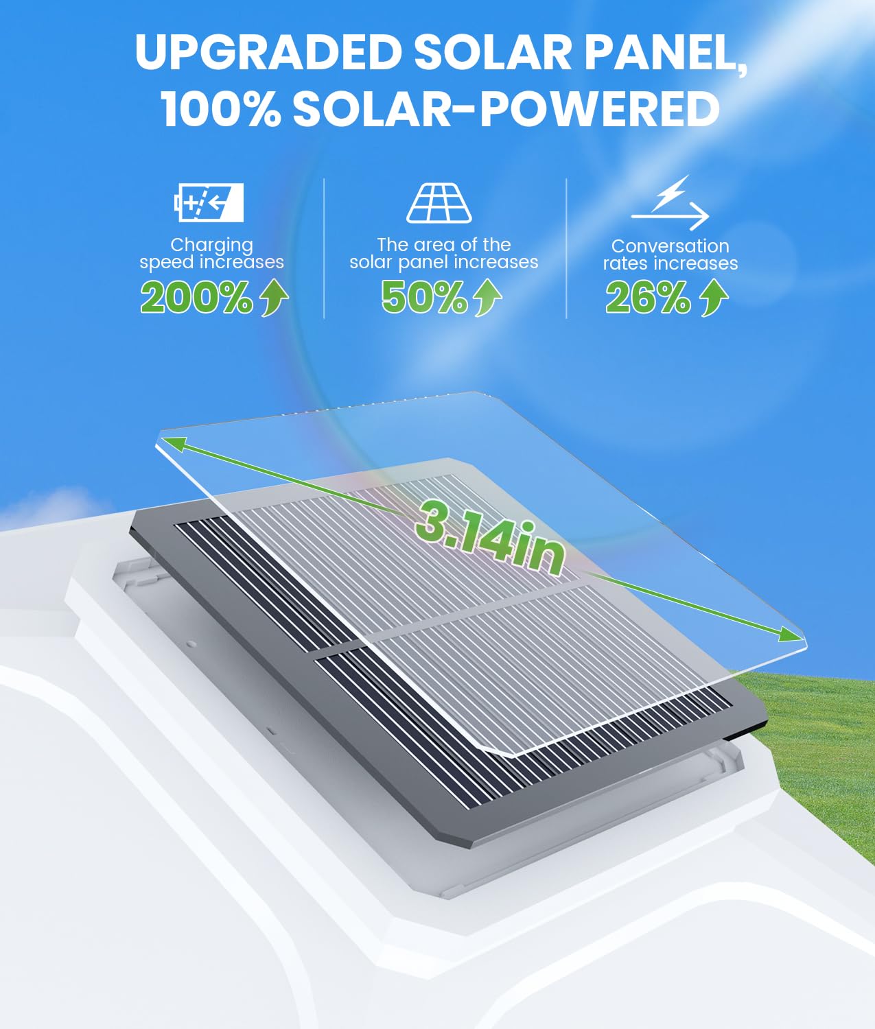 Bitpott Bright Solar Post Lights 6 Pack, 3-In-1 [4X4/5X5/6X6] Fence Post Solar Lights Waterproof Ip65, 6000K Solar Deck Post Lig