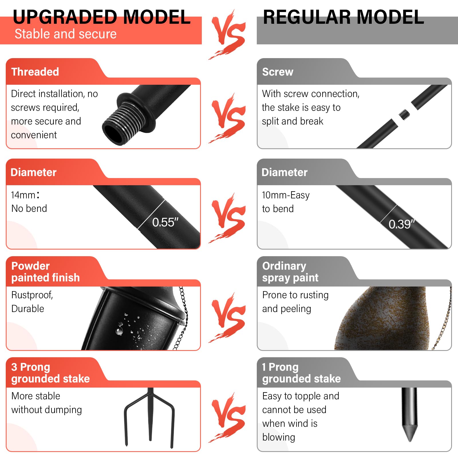 Zspeng 6 Pack Citronella Torches, 61-Inch Metal Garden Decor With 22Oz Capacity, Tabletop &