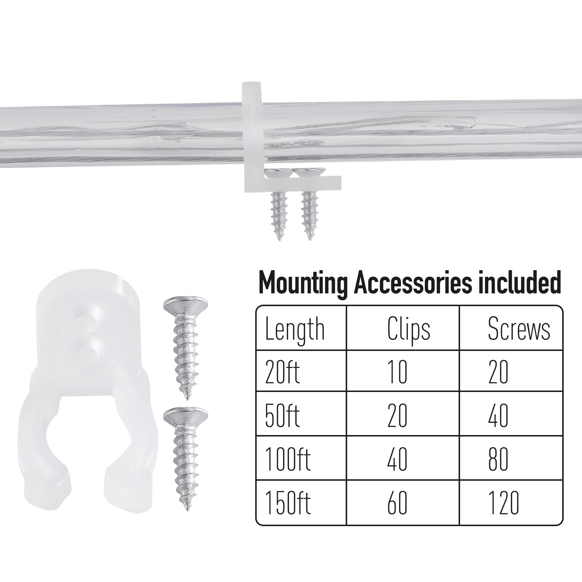 Chorled Waterproof Led Rope Lights  Connectable & Flexible With 8 Modes  Outdoor Lighting For Deck  Garden  Pool  Patio & Christmas Decor (Warm White  50Ft)