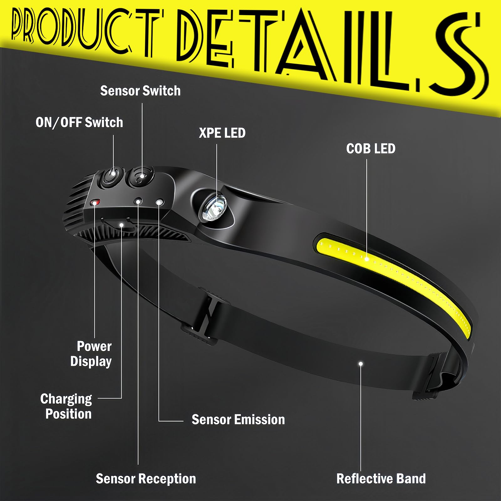 Kpkjoo Headlamp 1Pcs, 230 Wide Beam Head Lamp, Motion Sensor Led Headlamp Rechargeable, 5 Mode Headlight Flashlight For Camping