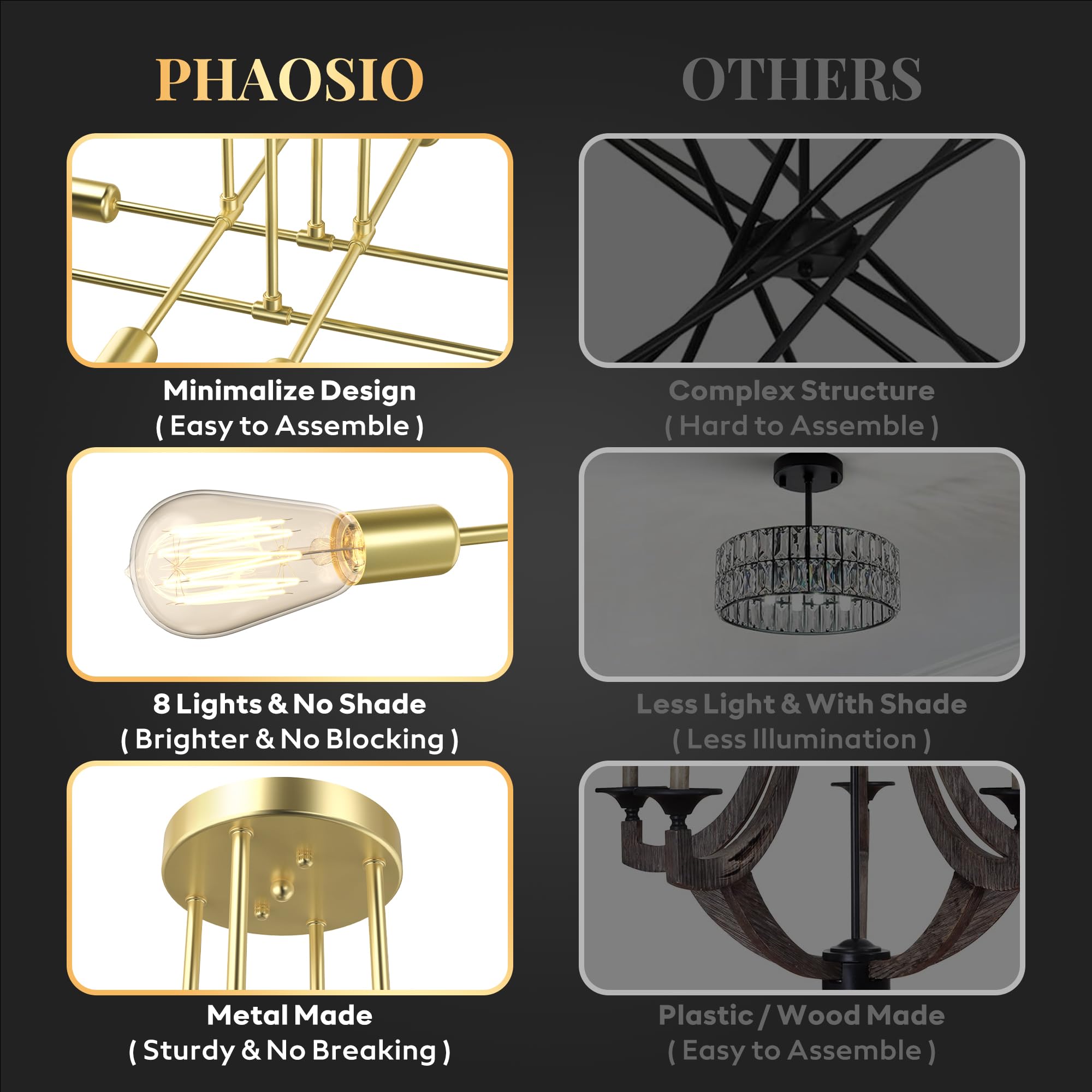 Phaosio Modern Sputnik Chandelier, 8-Light Metal Semi Flush Mount, Gold, Model POSI08