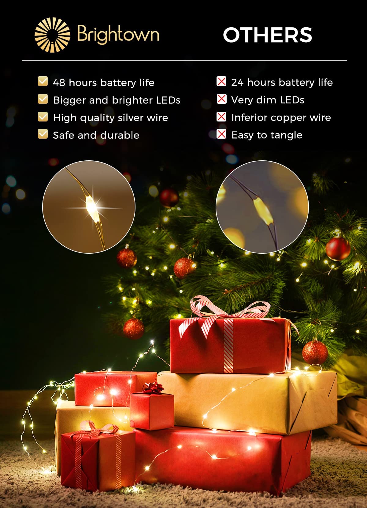 Brightown 12 Pack LED Fairy Lights, Battery Operated, Waterproof, Silver Wire, 7 Feet, Warm White + White, Model CR2032