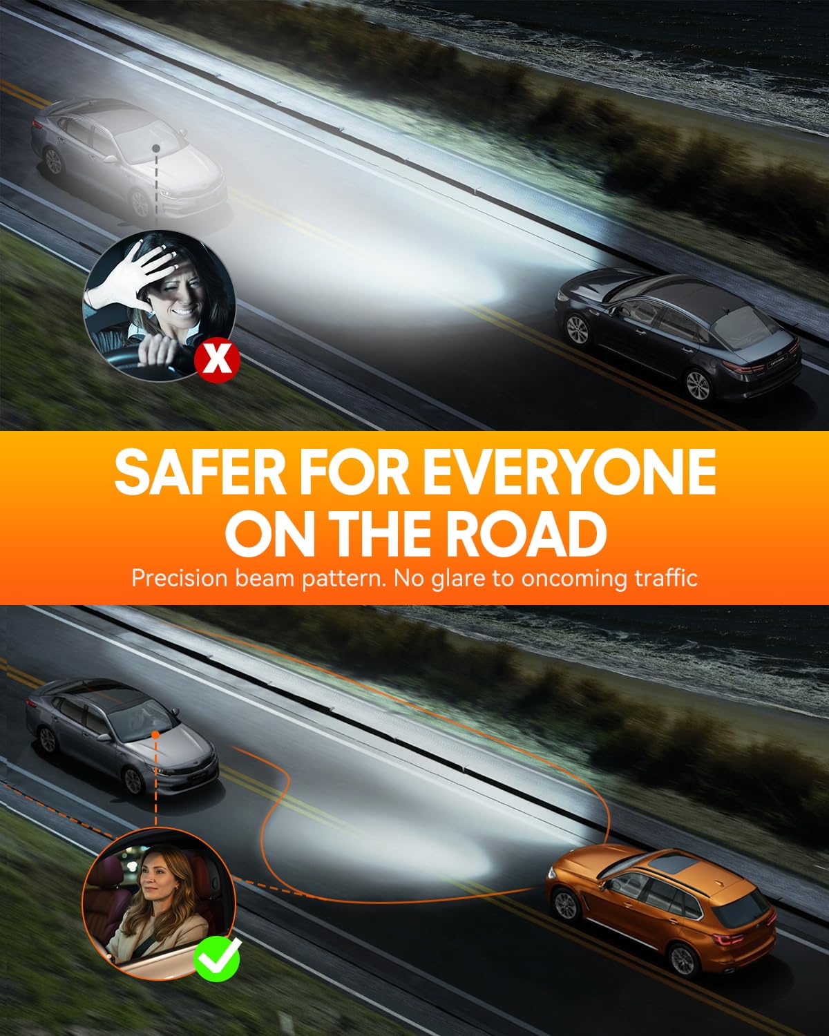 Nighteye ???????????????? Fog Light Bulbs - 700% Super Bright 48000Lm 6500K Bright White 60 000+ Hrs Lifespan Plug And Play 1:1 Size Smart Lighting Pack Of 4