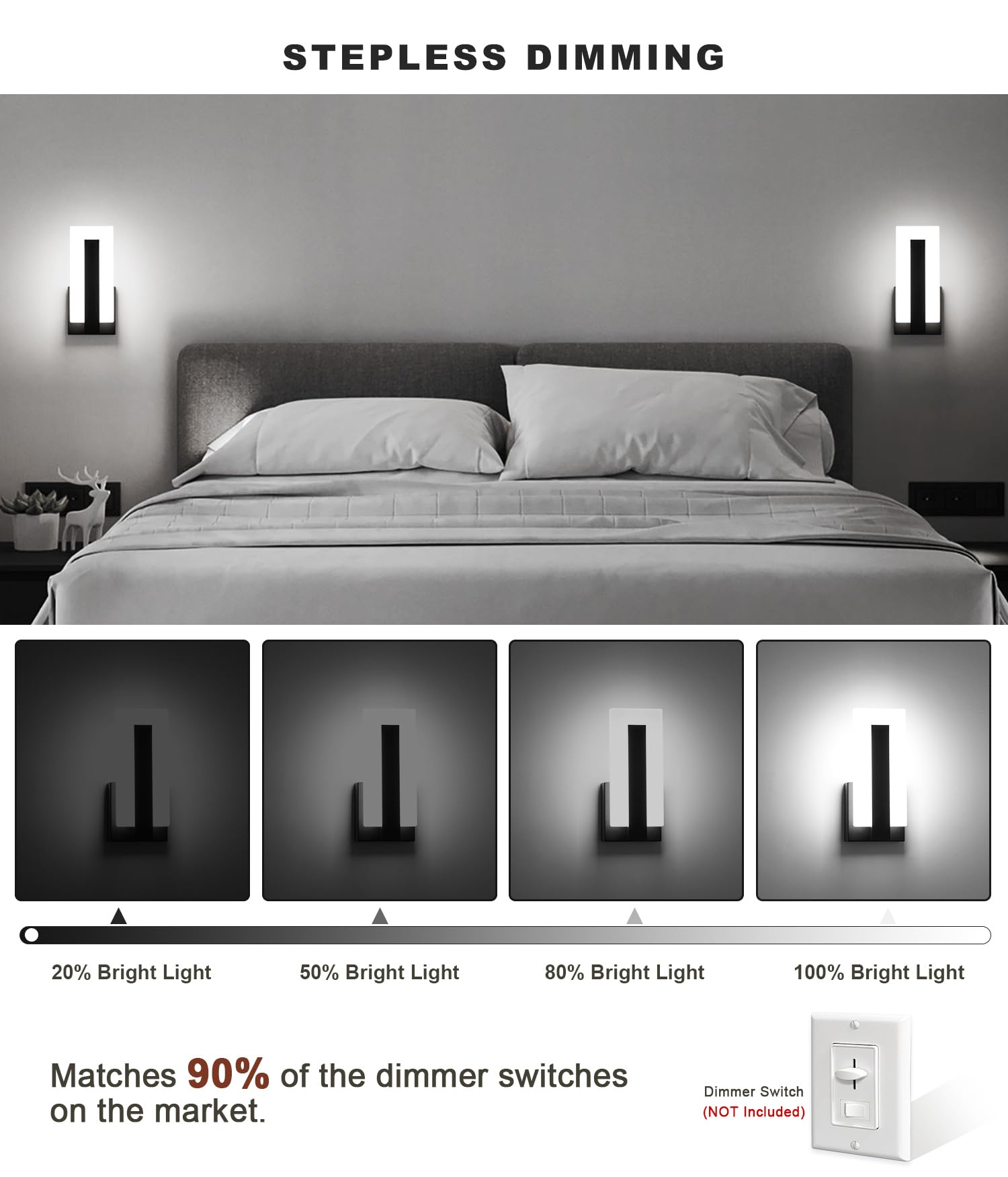 Pasoar Hardwire Wall Sconces 7W Acrylic LED Light Dimmable 10%-100% 1 Pack Cool White 5500K Model 3069