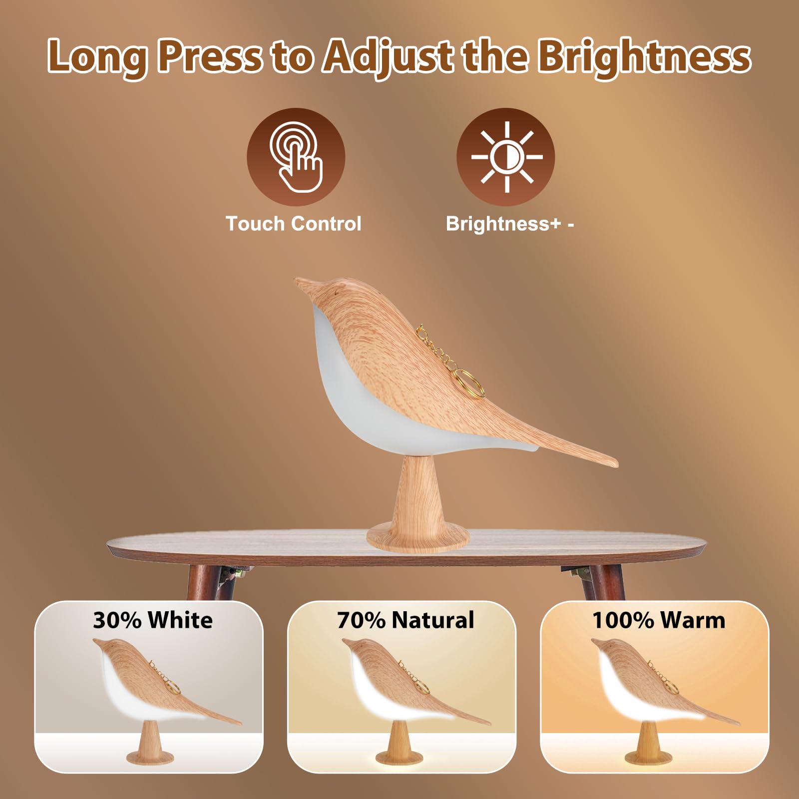 Lenporl 2 Pack Bird Led Table Lamp Touch Sensor Bedside Aroma Lamps With 3 Level Brightness Rechargered Abs Dimmable, Cute Creat