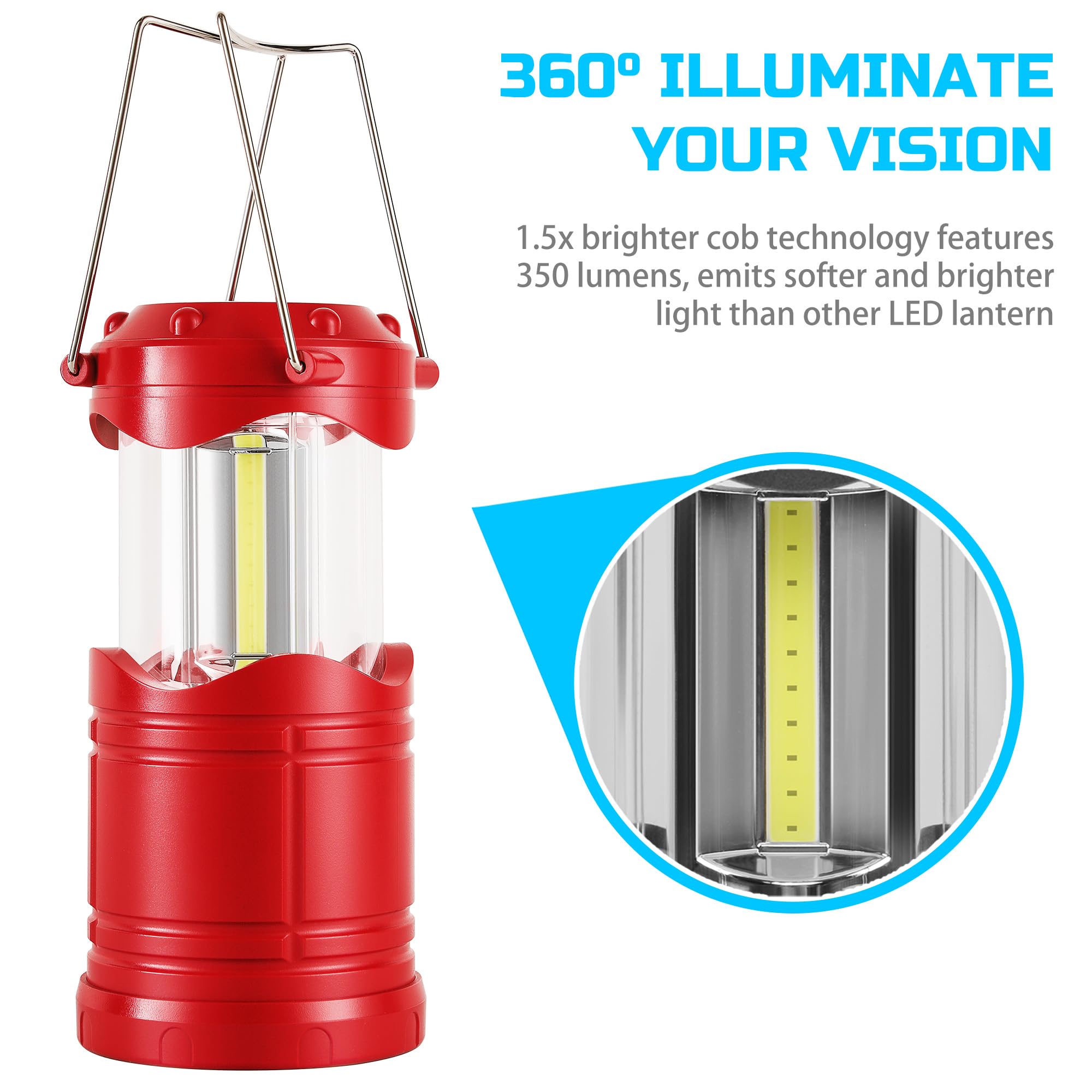 Lichamp LED Camping Lantern, 4 Pack Battery Powered, Portable Collapsible Light, Red, Model CLS-B004RD