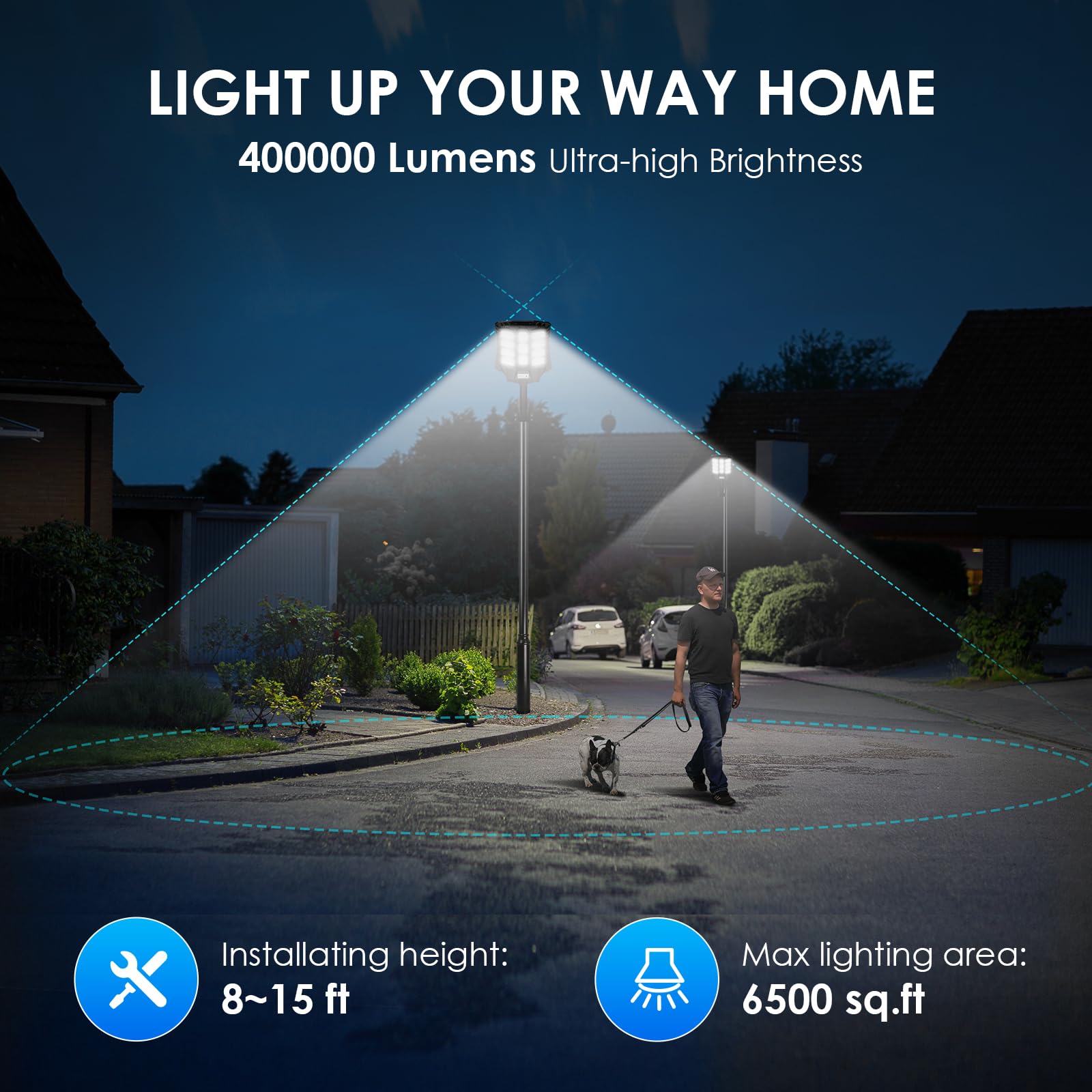 Ziziwin 8000W Solar Street Lights Outdoor Waterproof, Solar Powered Led Flood Light Outside Dusk To Dawn, Wide Angle Soalr Secur