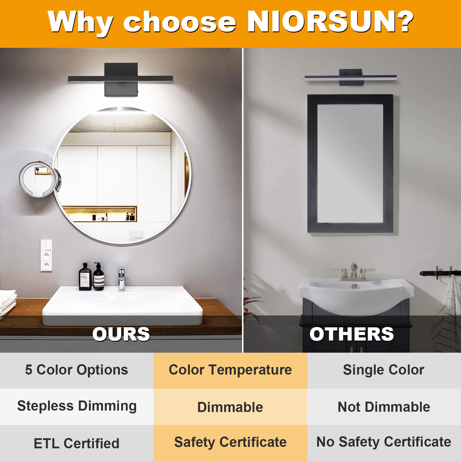 Niorsun 15.7 Inch Black Bathroom Vanity Light,12W 5Cct Dimmable Led Bathroom Lighting Fixtures Over Mirror, Modern Vanity Lights