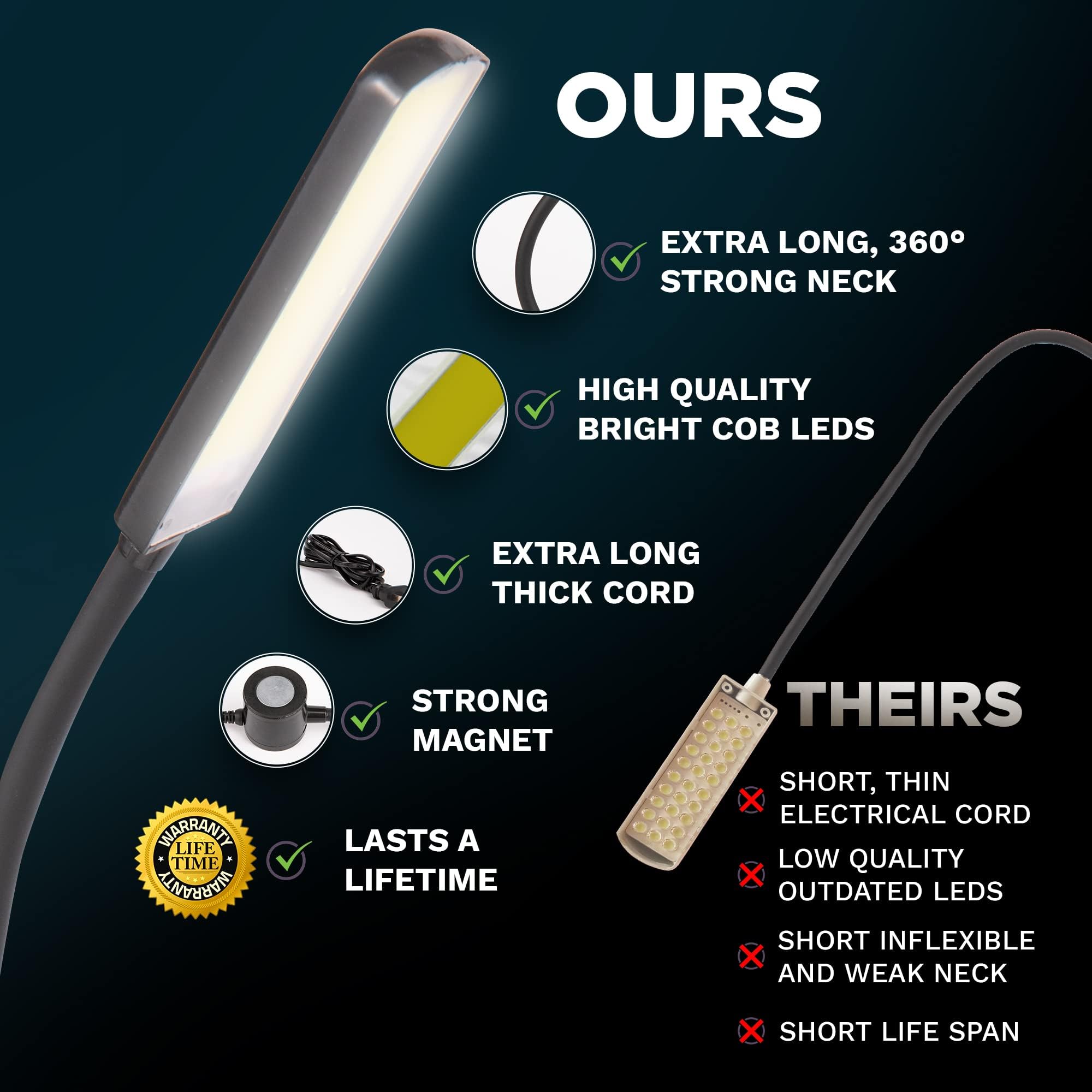 Faj Sewing Machine Light, Magnetic, Flexible 60 Led Work Lights, Bandsaw Accessories, Scroll Saw With Extra Long Gooseneck - Mou