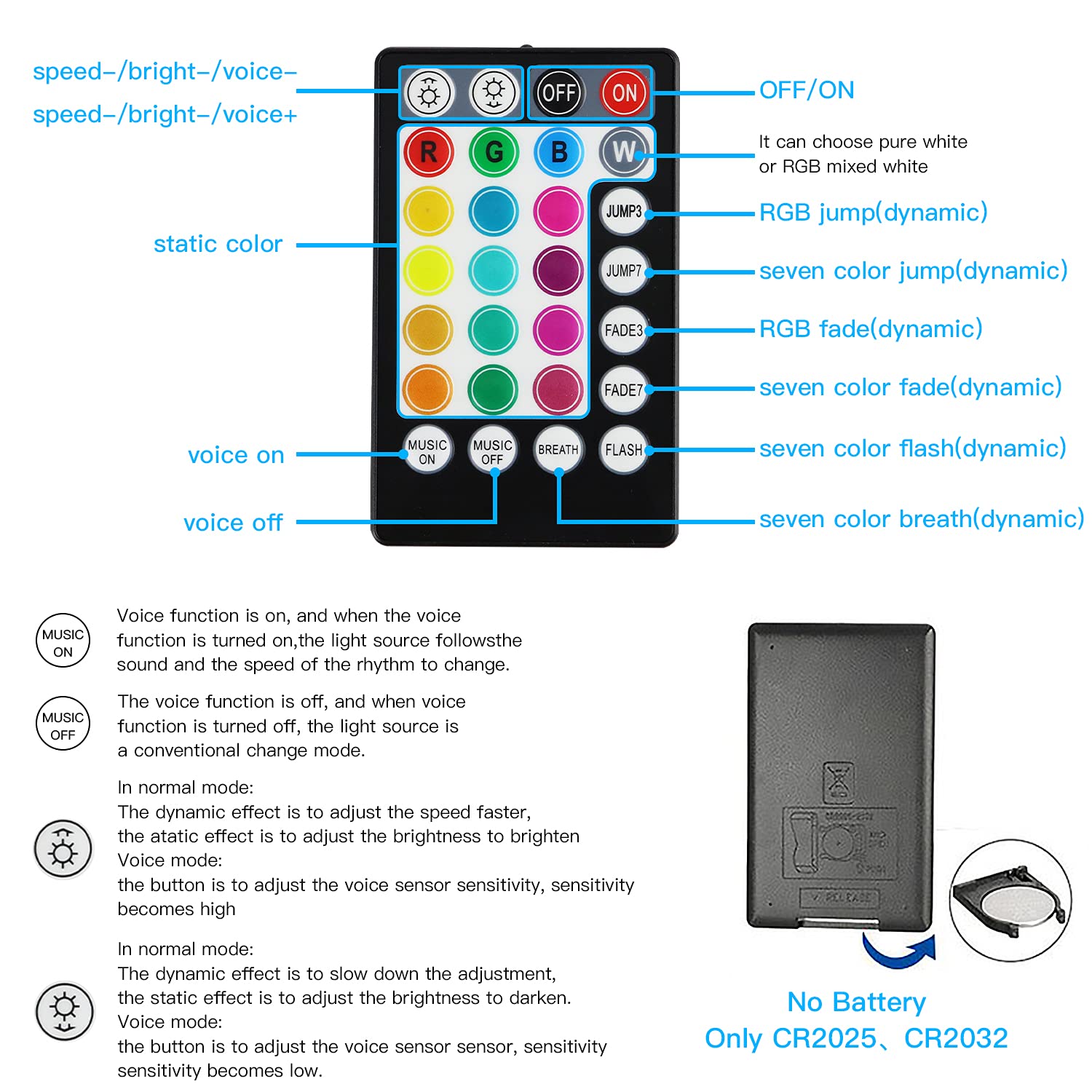 Amki 16W Fiber Optic Lights,Starlight Headliner Light Kit App/Remote Control Sound Activated Mode For Car&Home Decoration,Optical Fiber Cable Strands 0.75Mm/0.03In 6.5Ft/2M 200Pcs