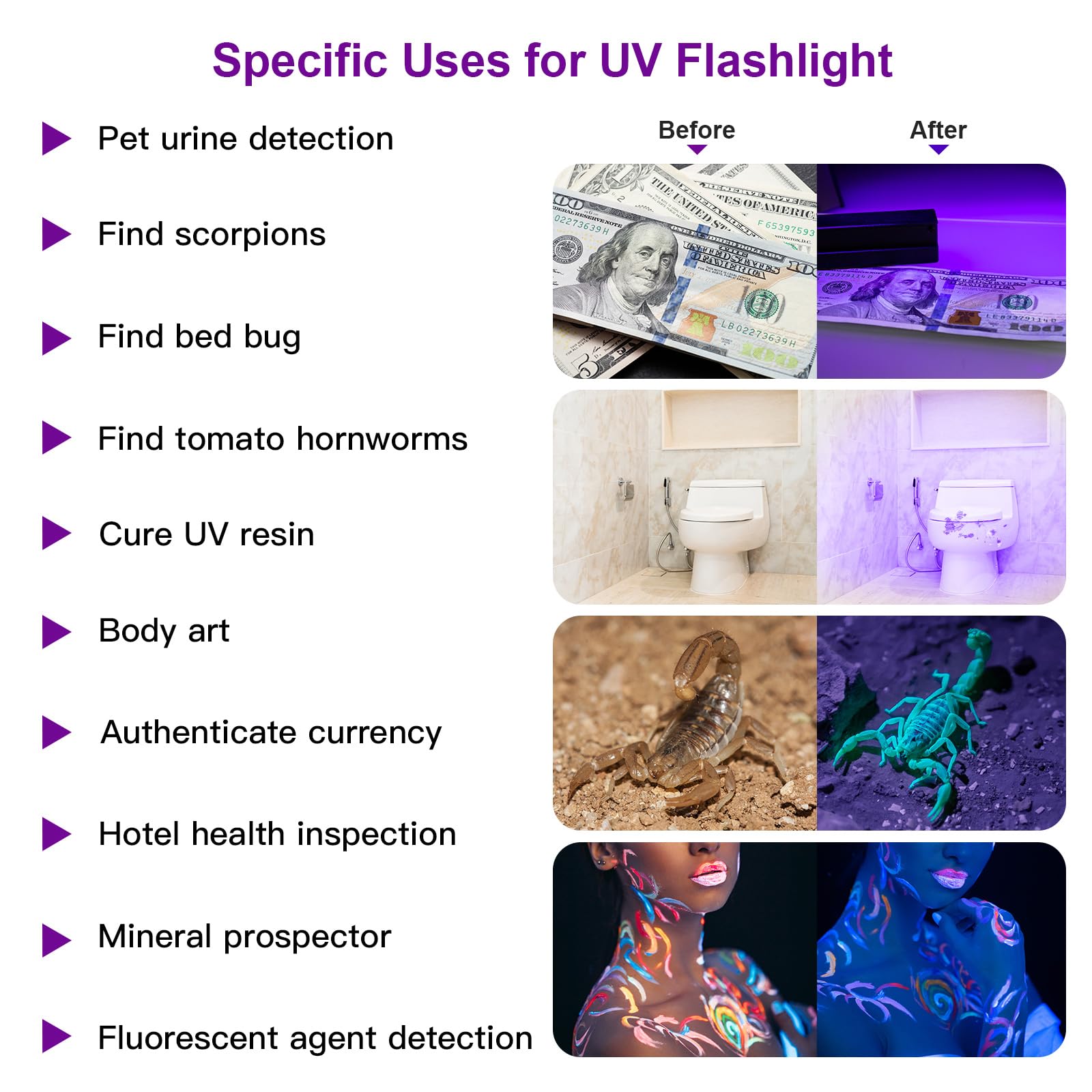 COSOOS 2 Pack Black Light Flashlight, 12LED 395nm UV Mini Torch, Silver Aluminum, Dogs Urine Detector, Bed Bugs & Scorpions.