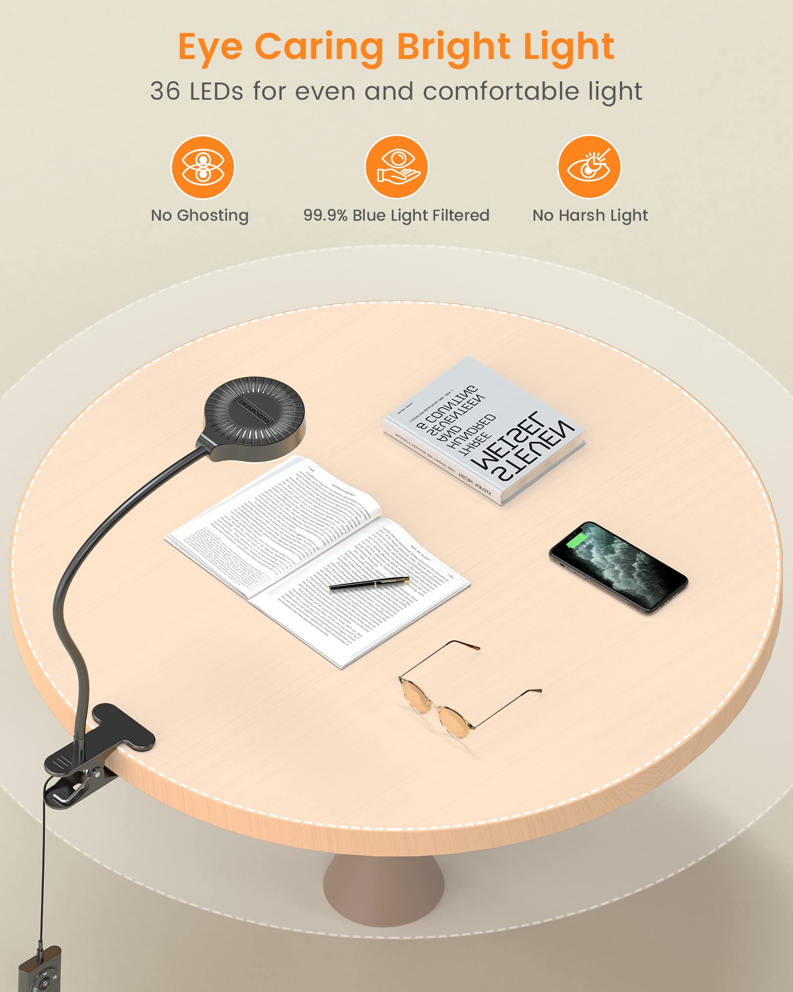 Glocusent 5W Clip On Light, 36Led Eye Caring Reading Light For Bed, 3 Colors & 5 Brightness Clip On Lamp With Adapter, Perfect R