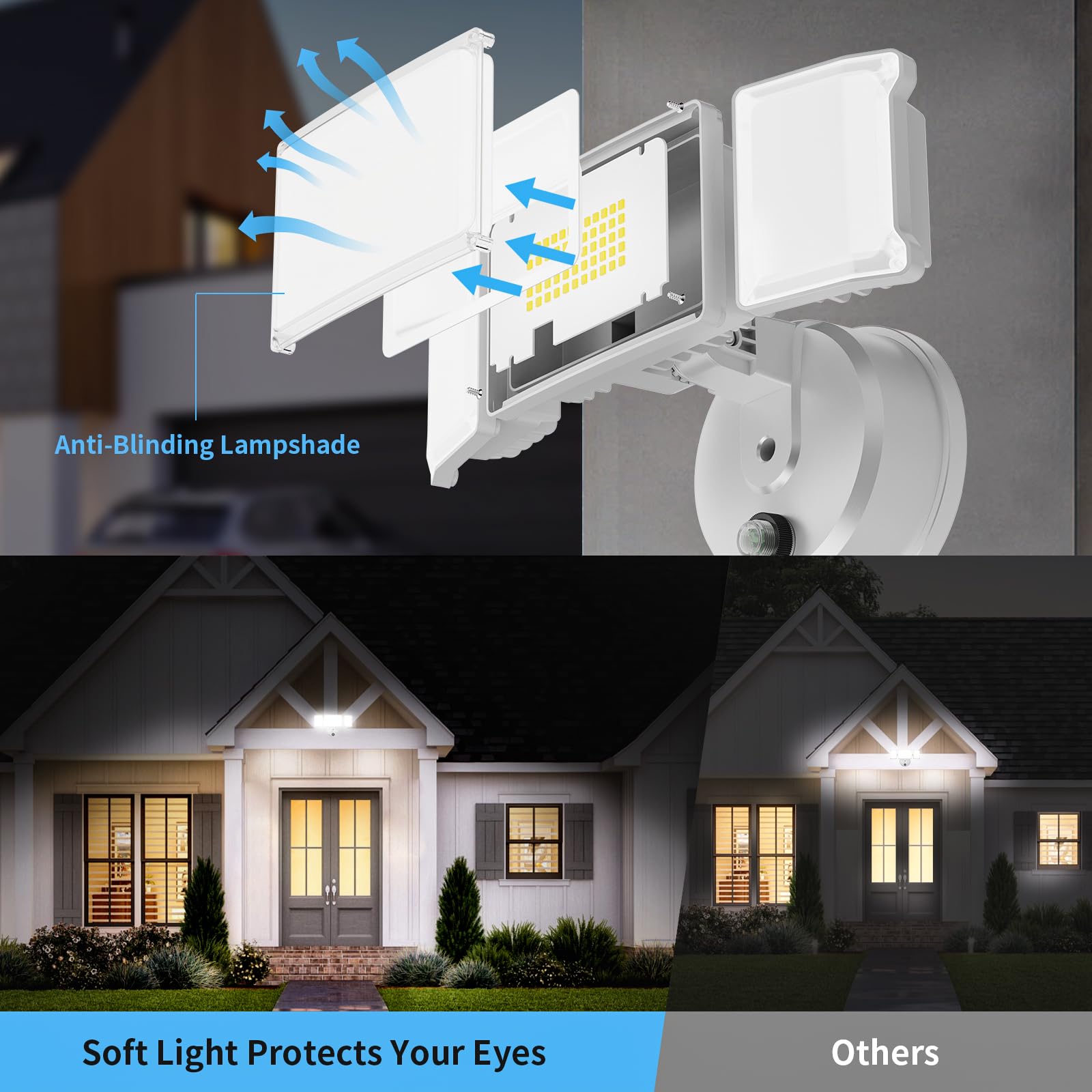 Olafus 60W Flood Light, IP65 Waterproof, 6000LM, 6500K White LED Security Light, Model 3-LBD70M