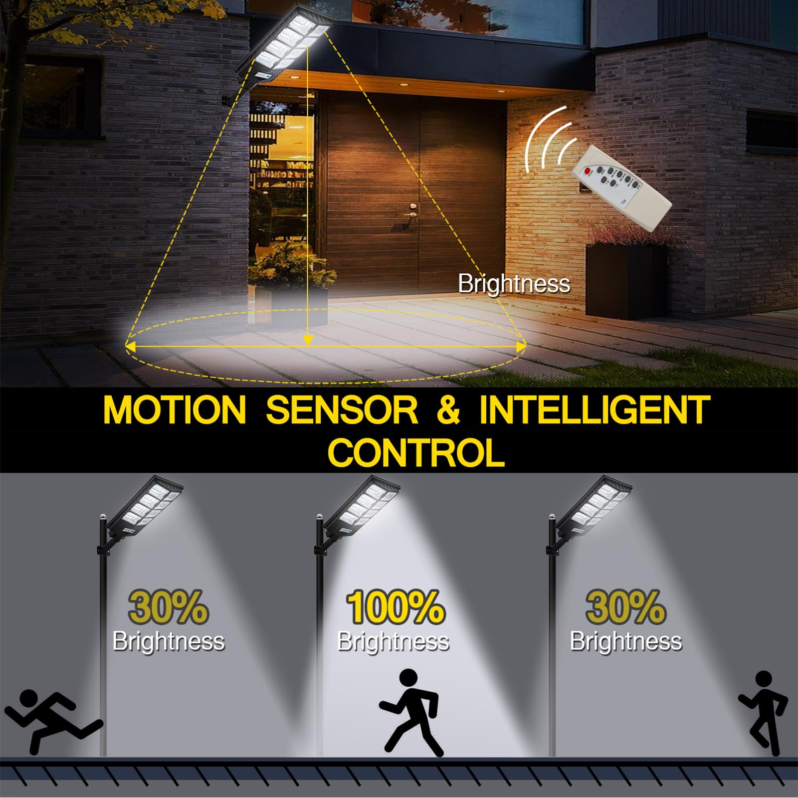 Dhrtara Solar Lights Outdoor, 500W Led Solar Powered Motion Sensor Flood Lights, With Remote, Dusk To Dawn Ip66 Waterpro Solar S