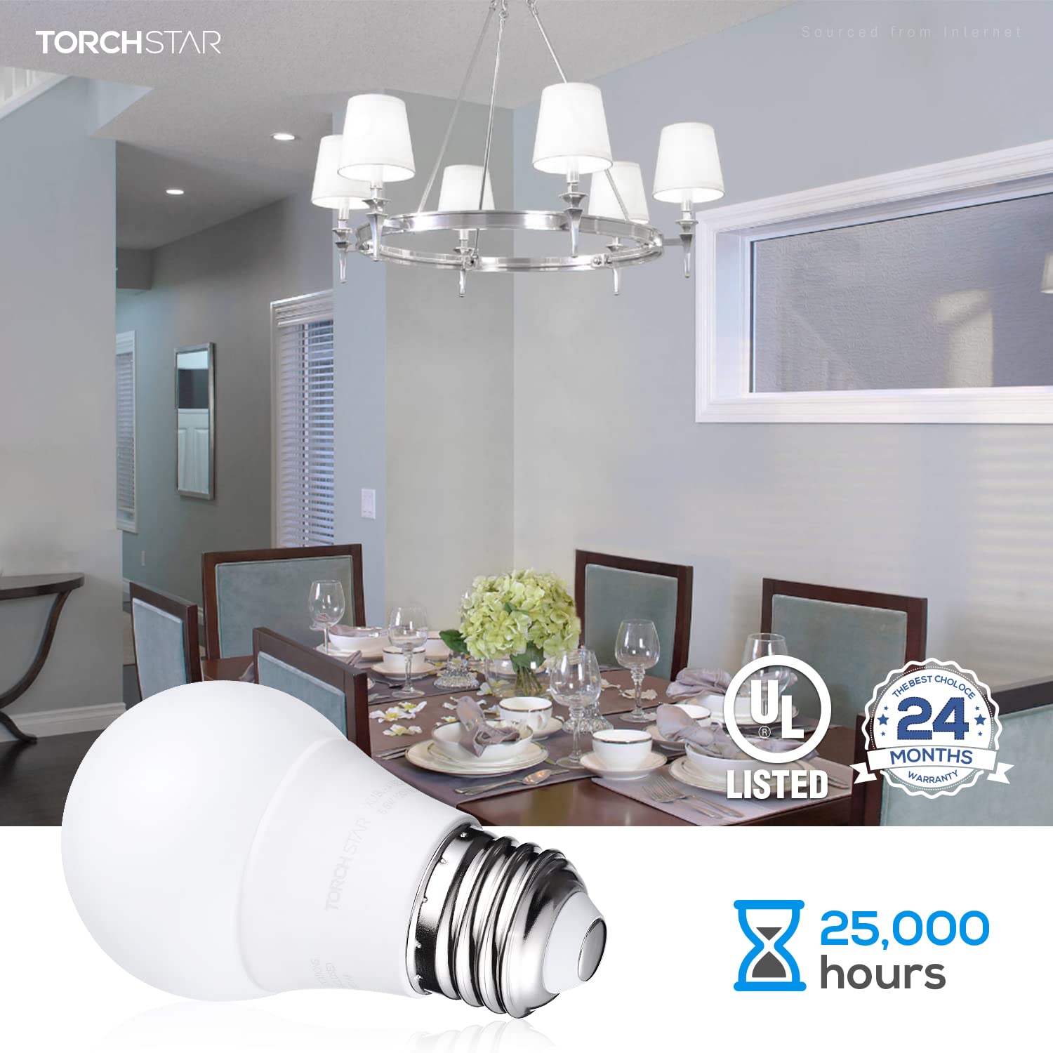 Torchstar 5.5W A15 Led Bulbs 40 Watt Equivalent Dimmable, 5000K Daylight, E26 Medium Base, G45 Bulb Shape, Led Light Bulb For Ce