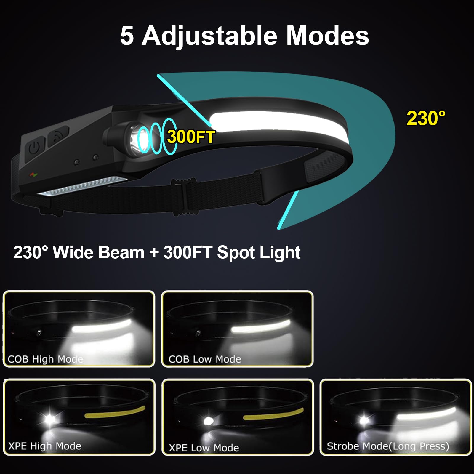 Rechargeable Headlamps 6 Packs, 230 Wide Beam Led Soft Head Lamp For Adult, Motion Sensor Headlamps With 5 Modes For Hand Free,