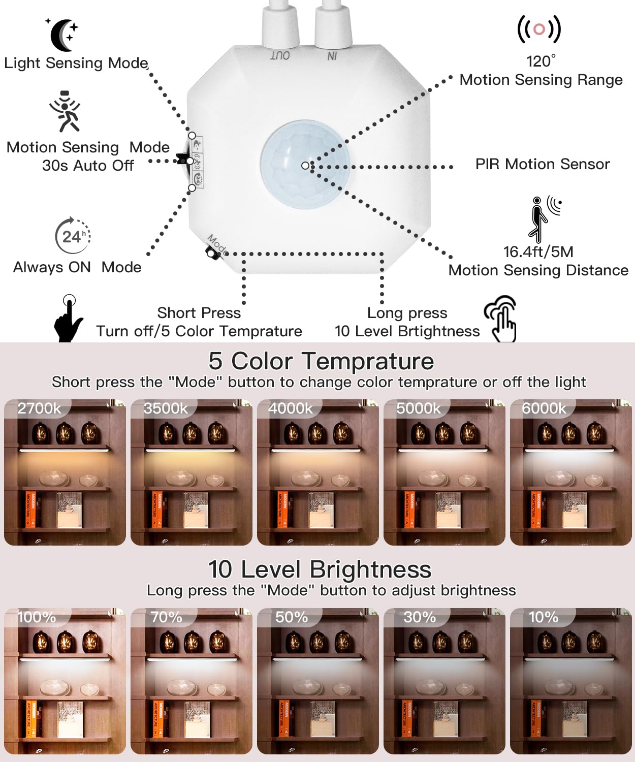 Dtqj Motion Sensor Light Indoor,12 Inch Ultra Thin Under Cabinet Lights,Dimmable 2700-6000K Closet Lights Under Cabinet Lighting