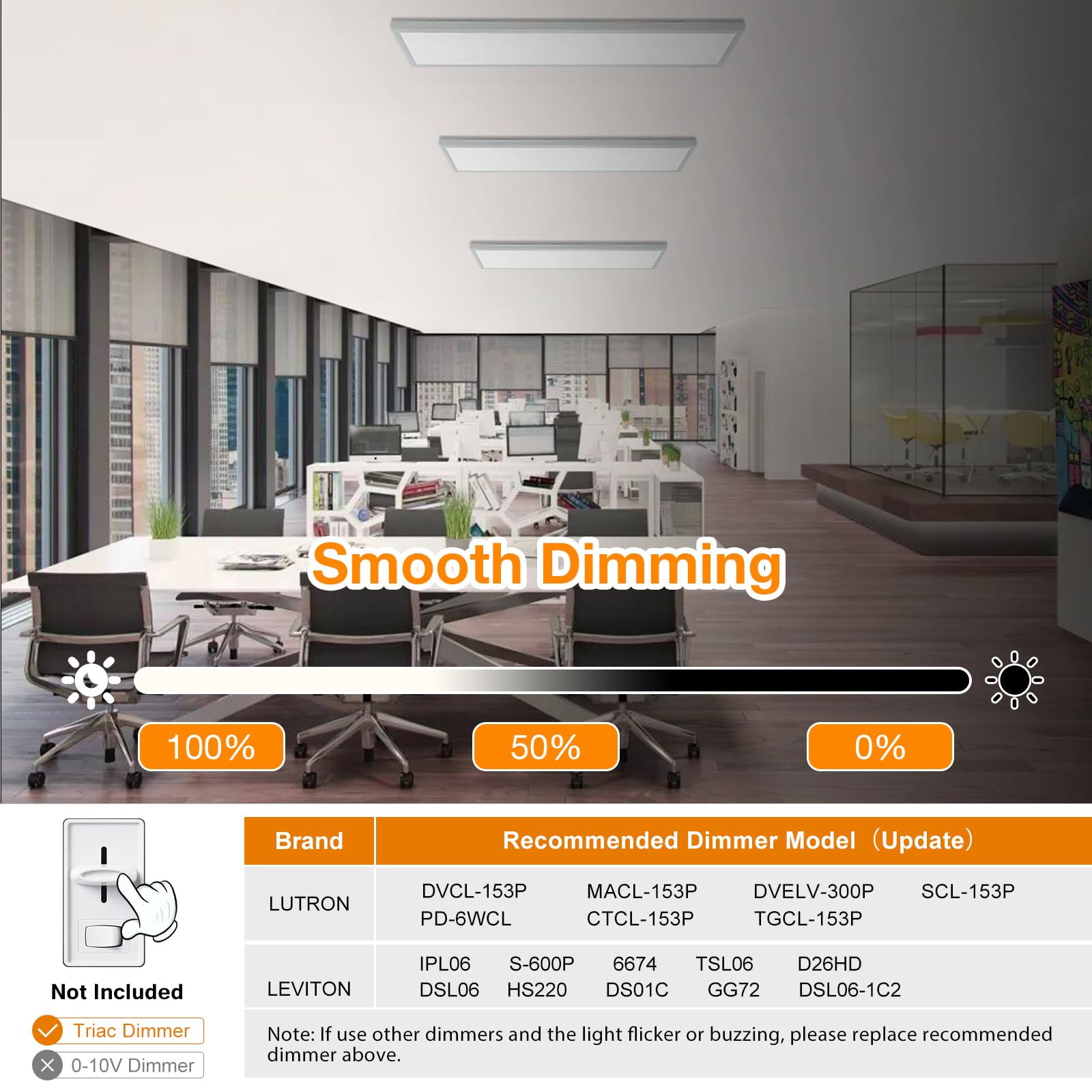 Mcacggo 12-Pack 1X4 Led Flat Panel Light Surface Mount, 3000K/4000K/5000K Selectable, Ultra-Thin Flush Mount Led Ceiling Light F