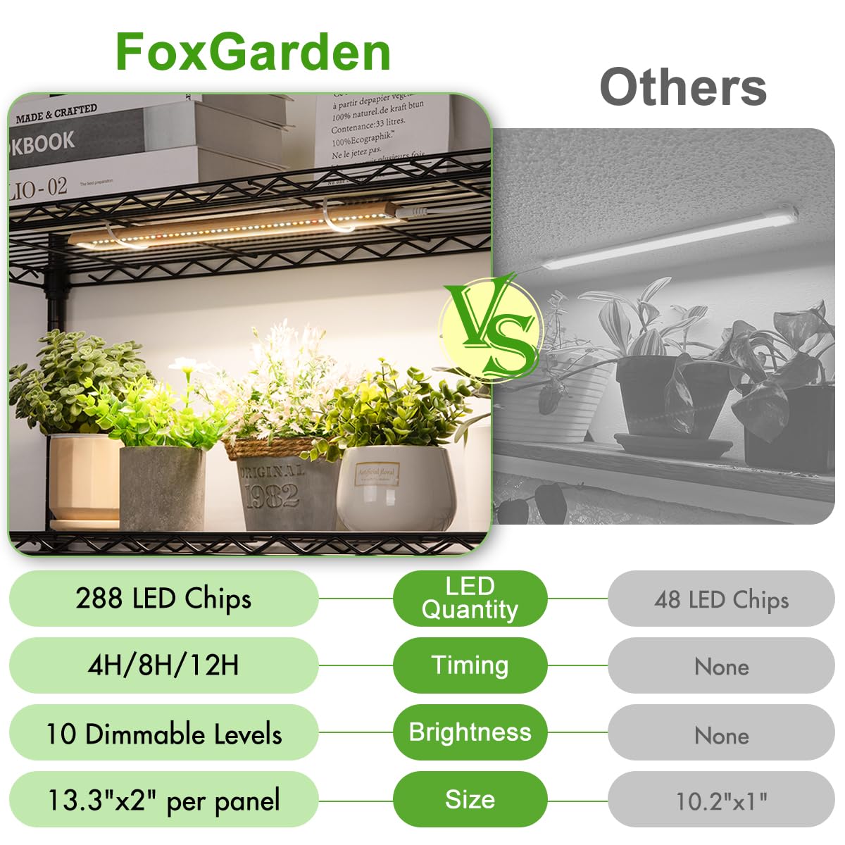 Foxgarden® Grow Light For Indoor Plants Full Spectrum, Bamboo Plant Light Strip For Indoor Growing, 288 Led Grow Lamp With Timer 4/8/12H, 3 Switch Modes, 10 Dimmable Levels, 3 Strips With 1 Controller