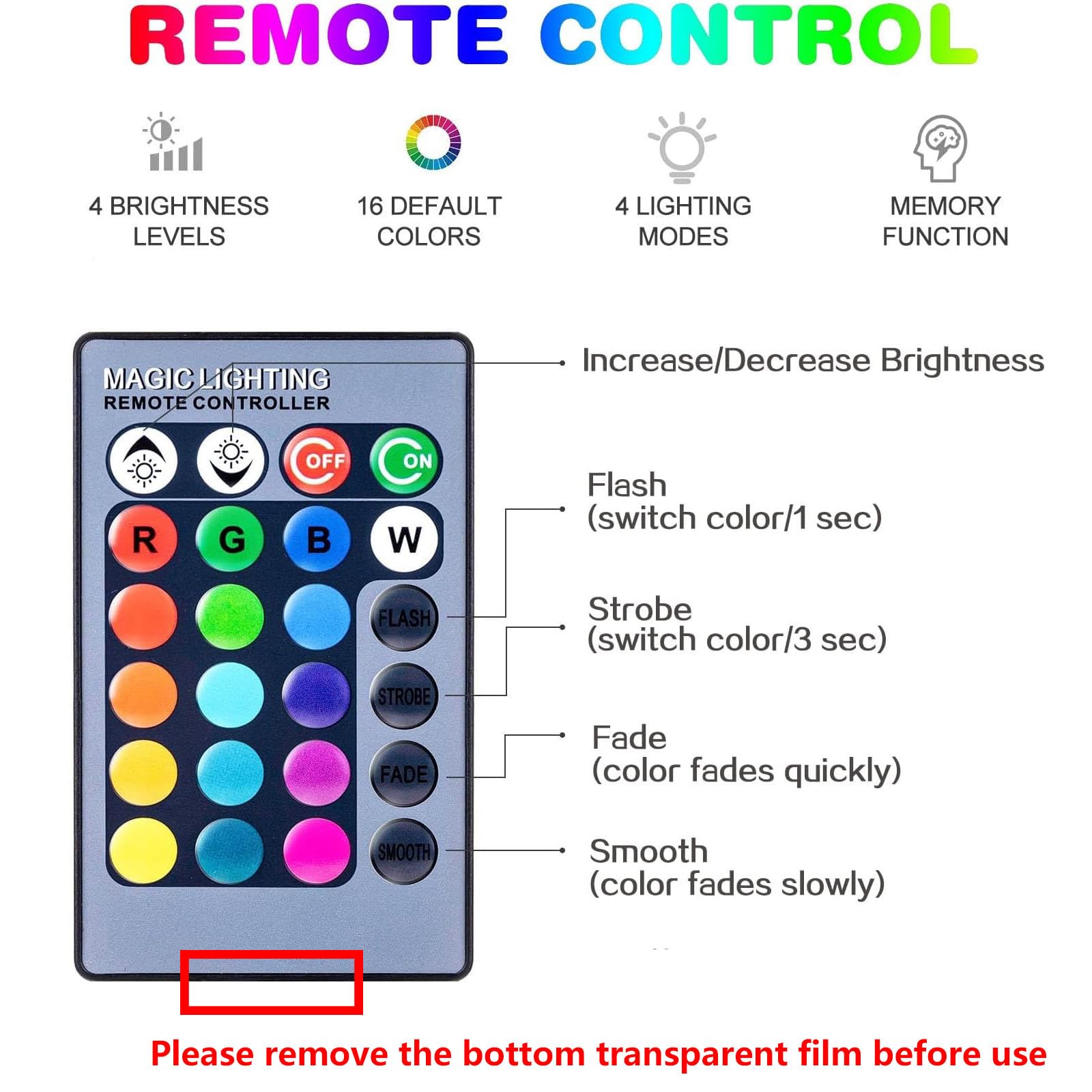 Afinsea 4 Pack Rgb Color Changing Light Bulbs With Remote,Rgbw Led Light Bulbs,9W Warm White 6500K,16 Color Multicolor A19 E27 D
